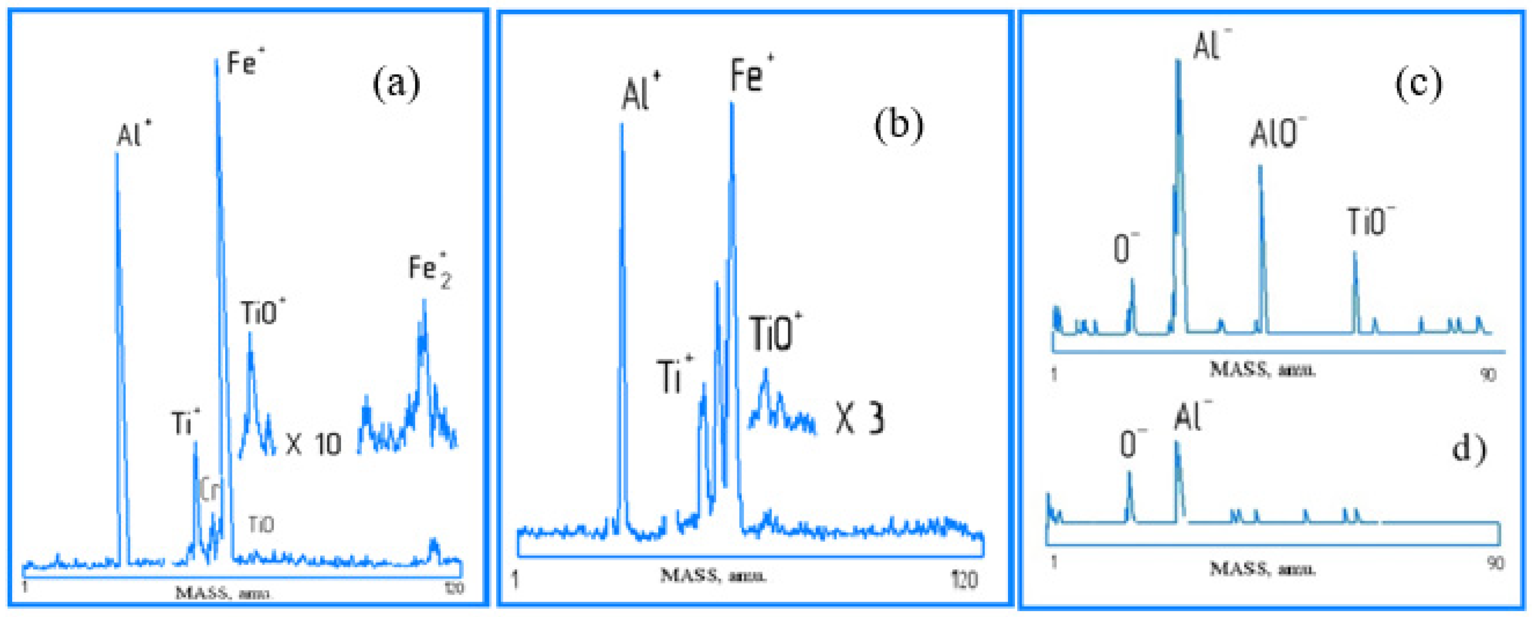Coatings 13 00171 g024 Coatings 13 00171 g024