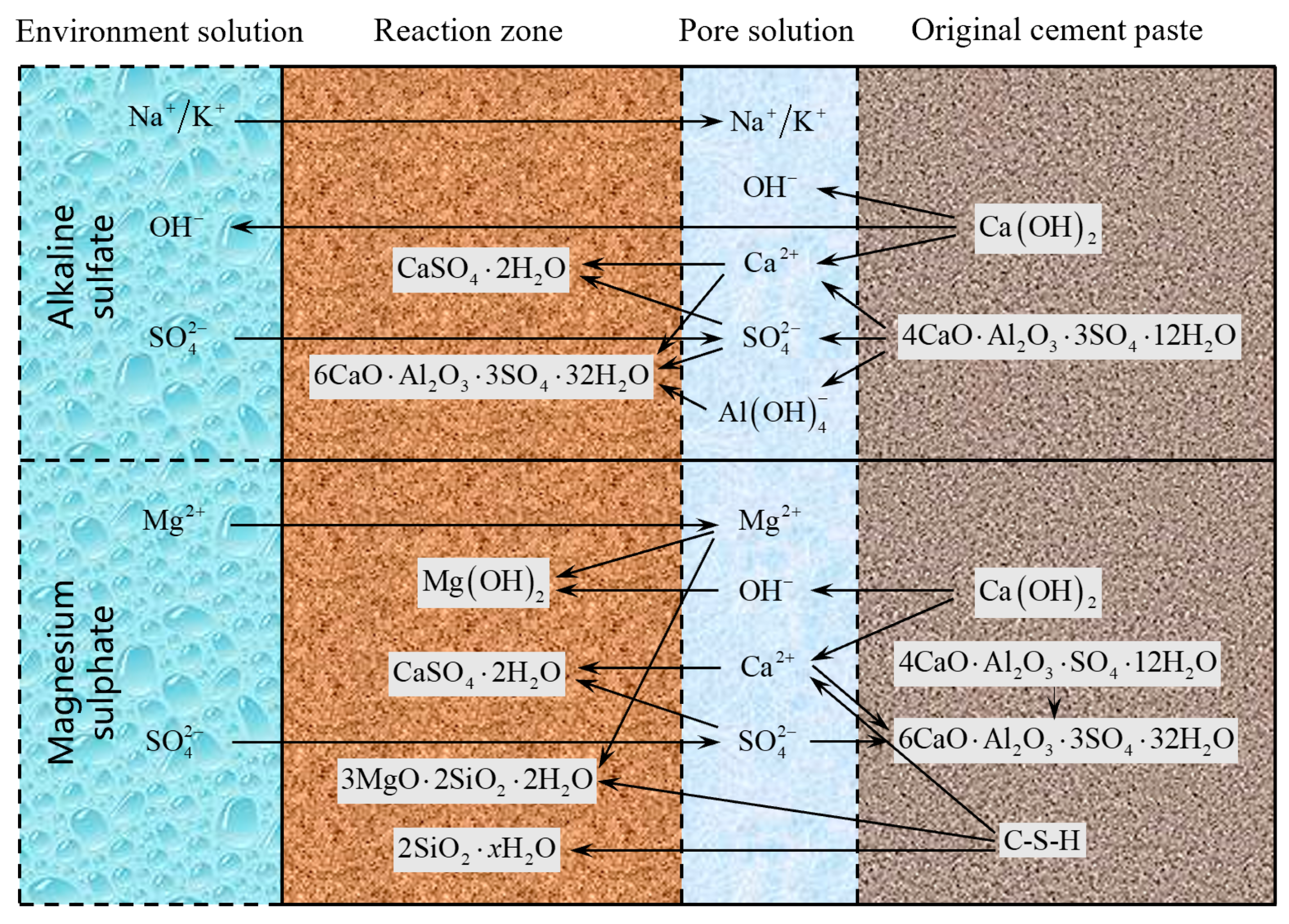 Coatings 13 00174 g002