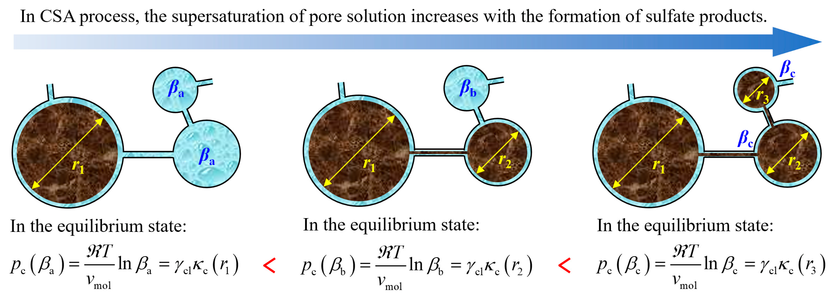 Coatings 13 00174 g003