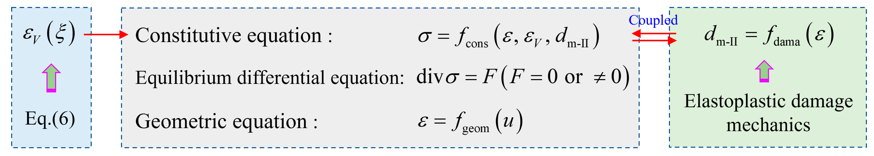 Coatings 13 00174 g005