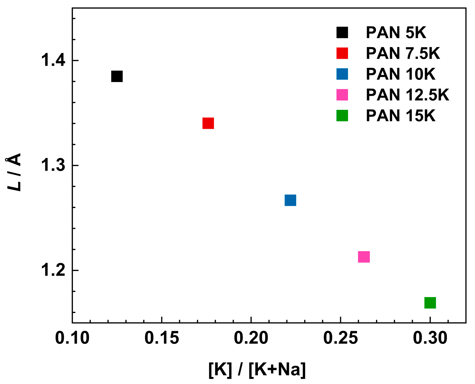 Coatings 13 00185 g009