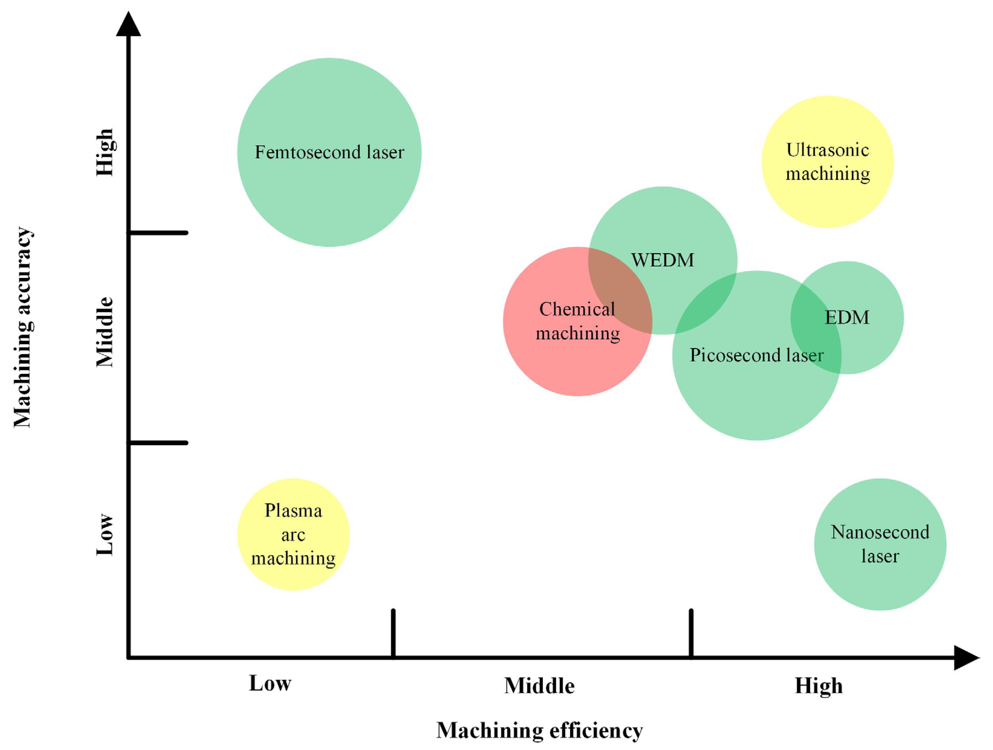 Coatings 13 00187 g009 Coatings 13 00187 g009