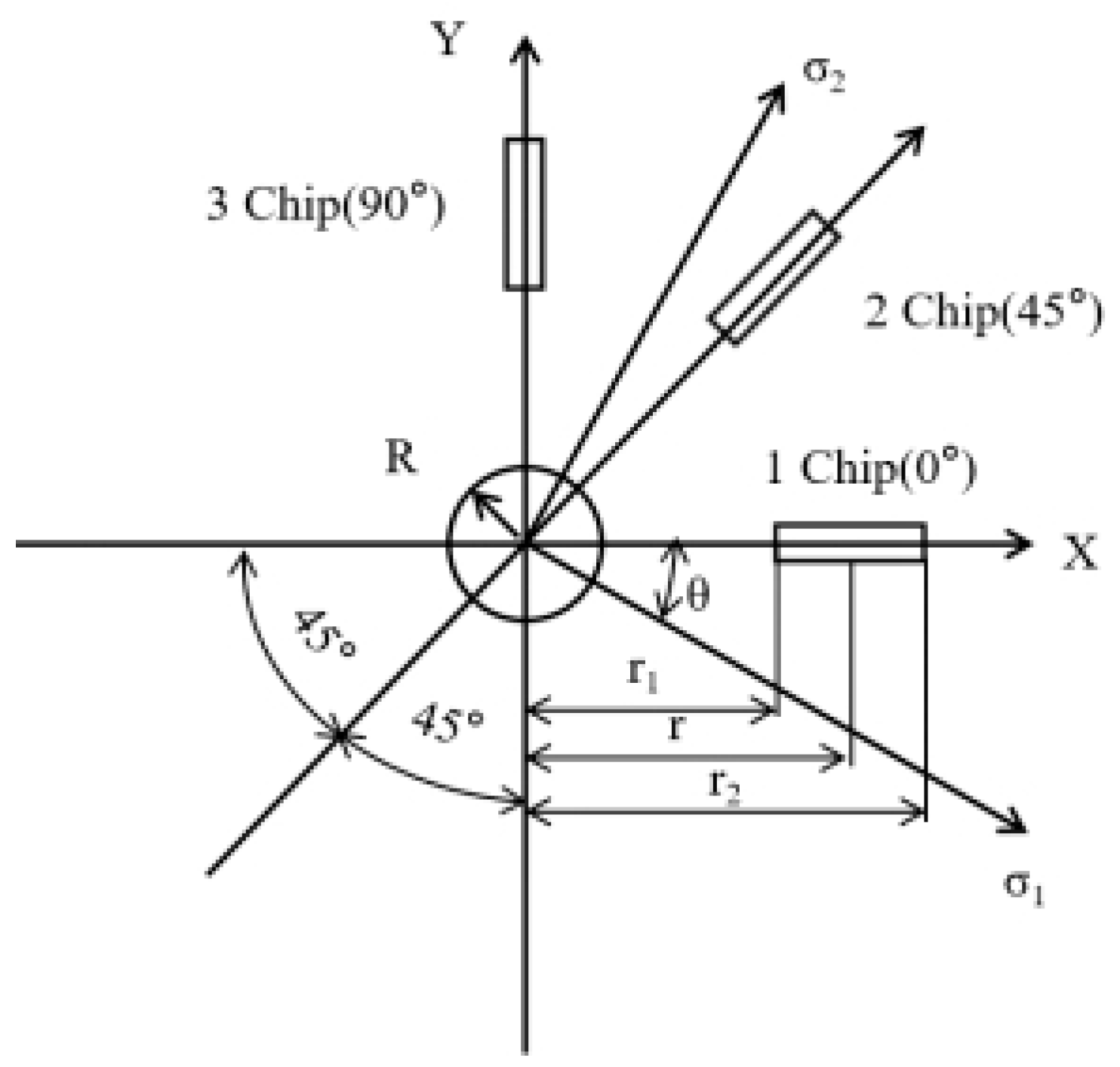 Coatings 13 00202 g004 Coatings 13 00202 g004