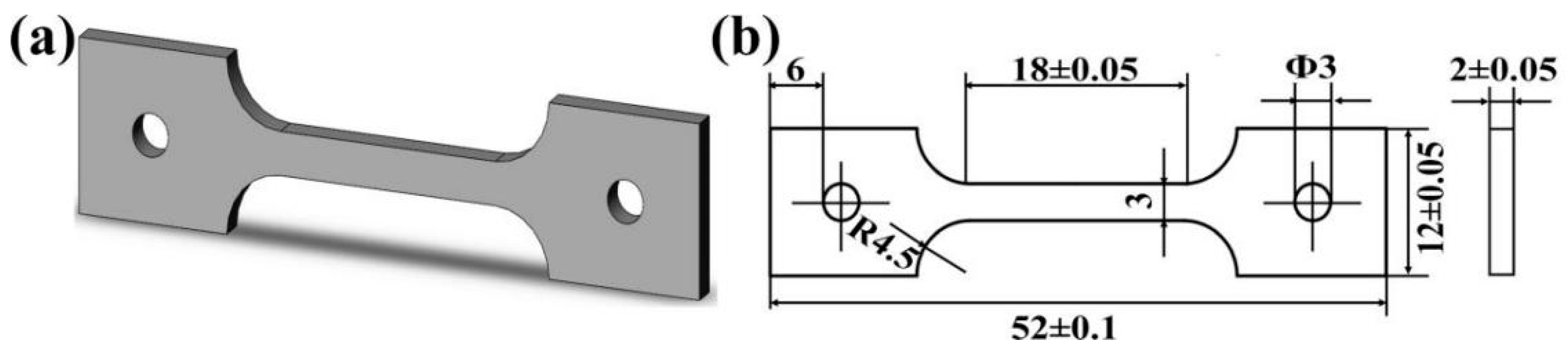 Coatings 13 00202 g005 Coatings 13 00202 g005