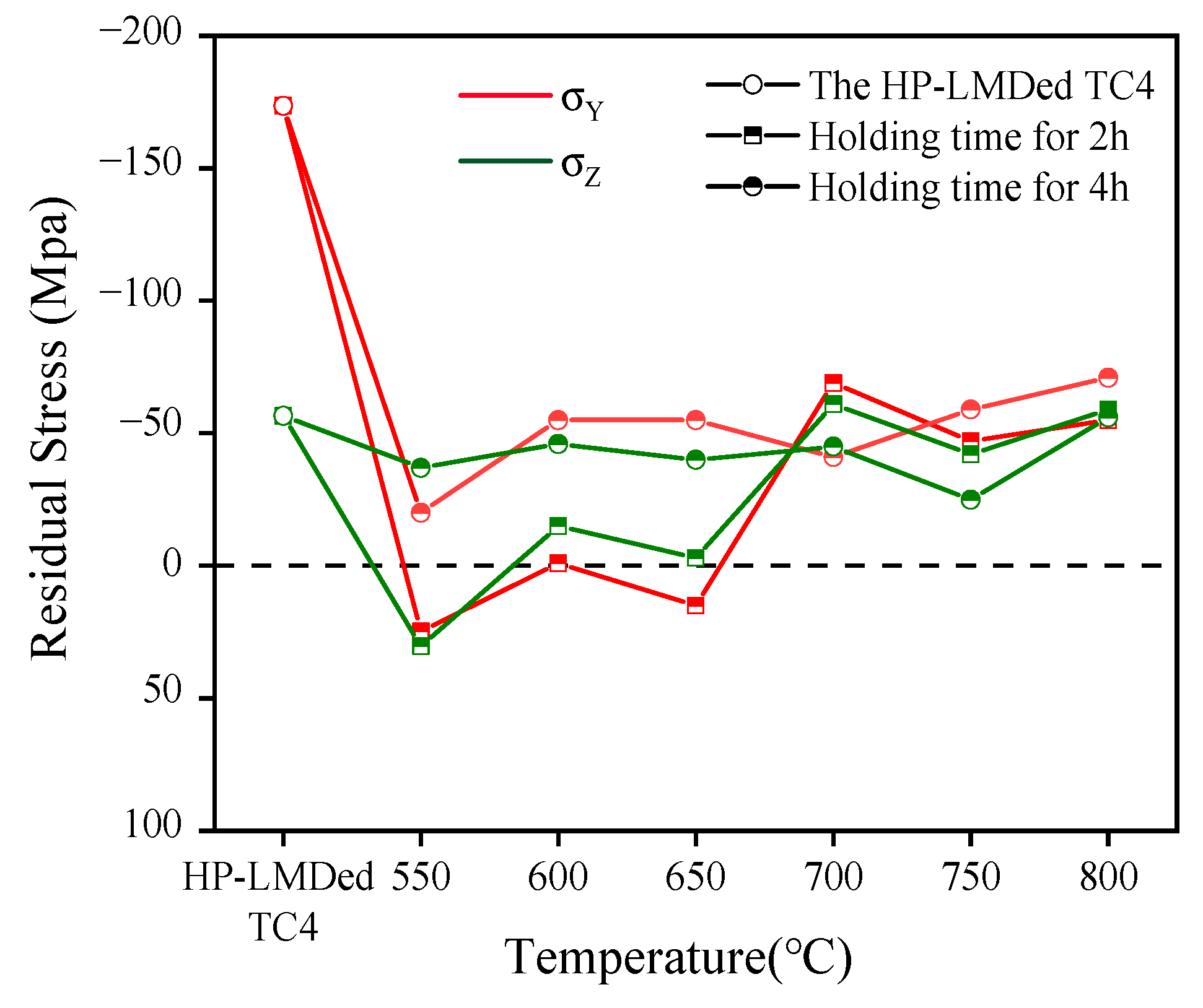 Coatings 13 00202 g006 Coatings 13 00202 g006