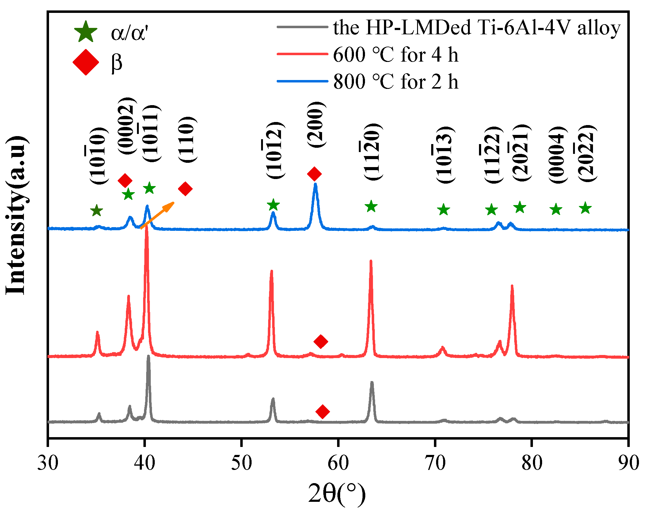 Coatings 13 00202 g008 Coatings 13 00202 g008