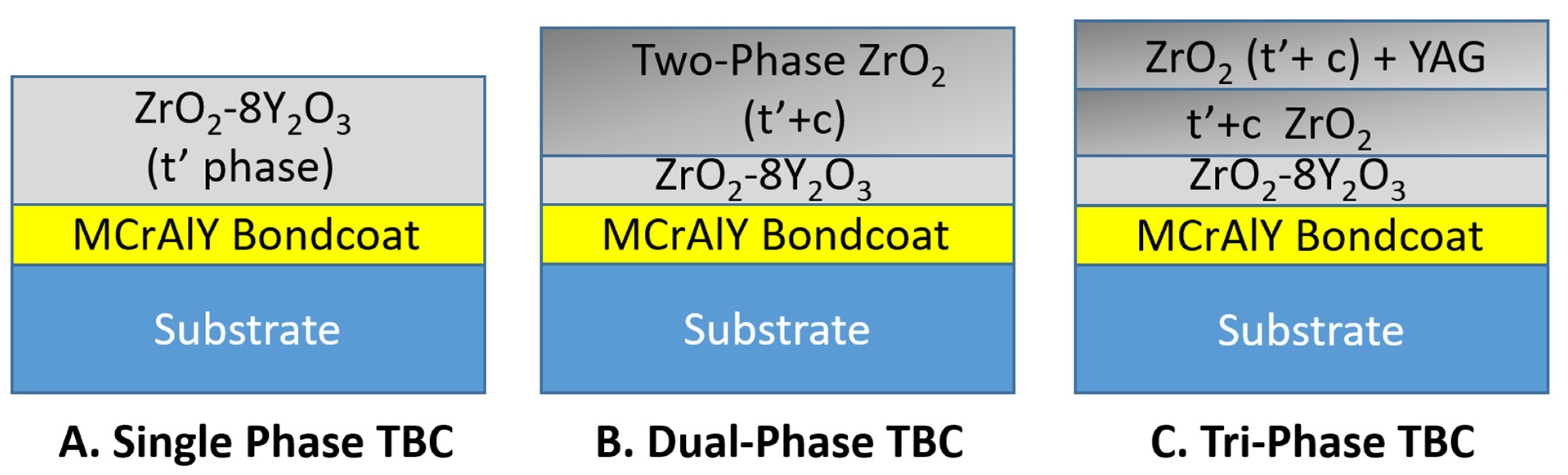 Coatings 13 00210 g004