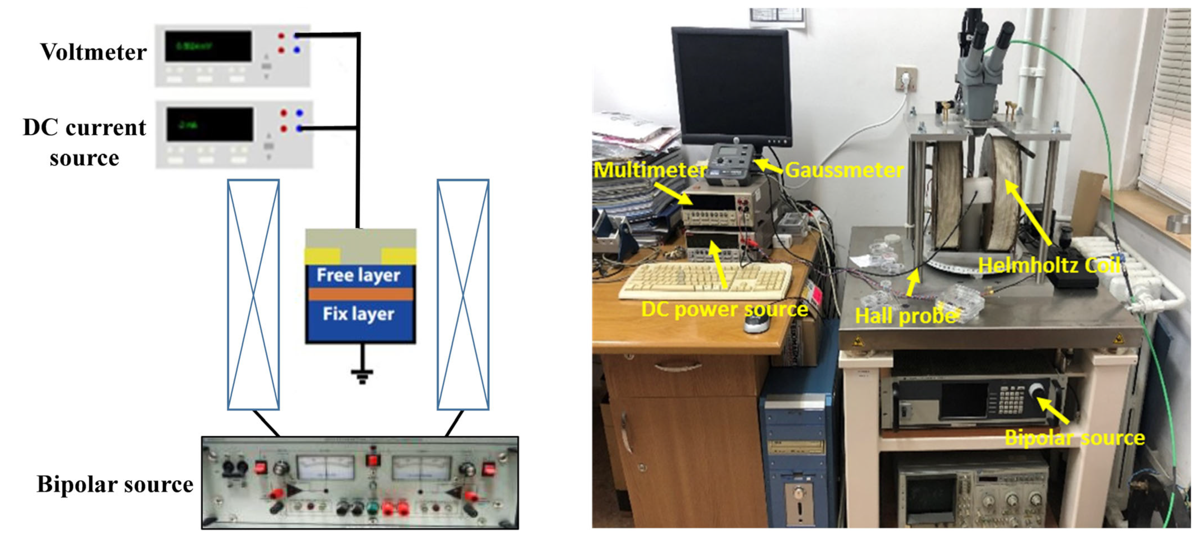 Coatings 13 00227 g005