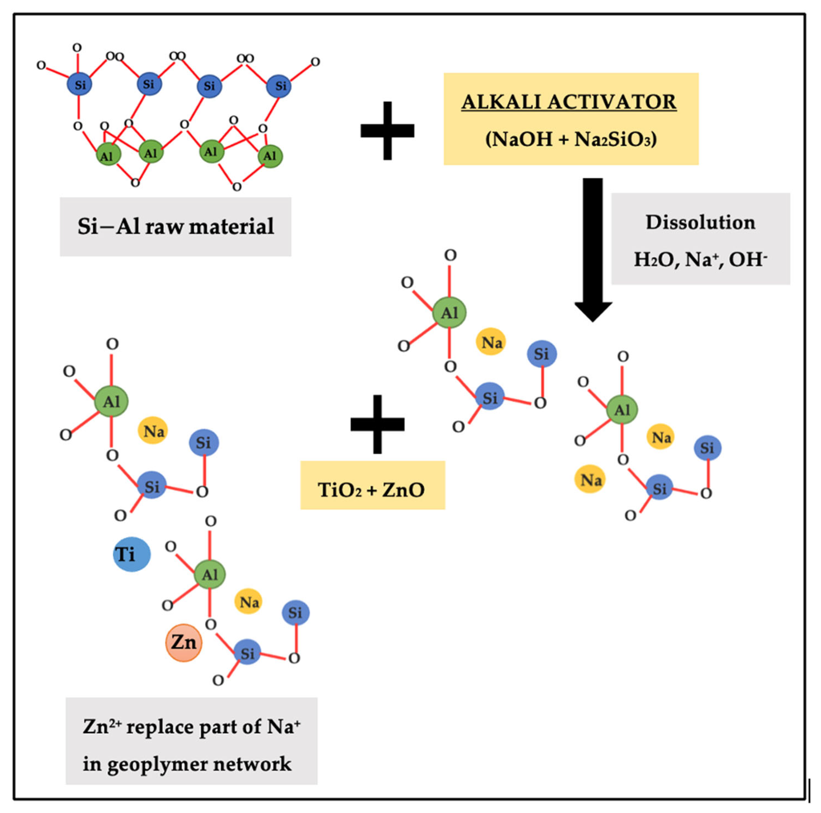 Coatings 13 00236 g006