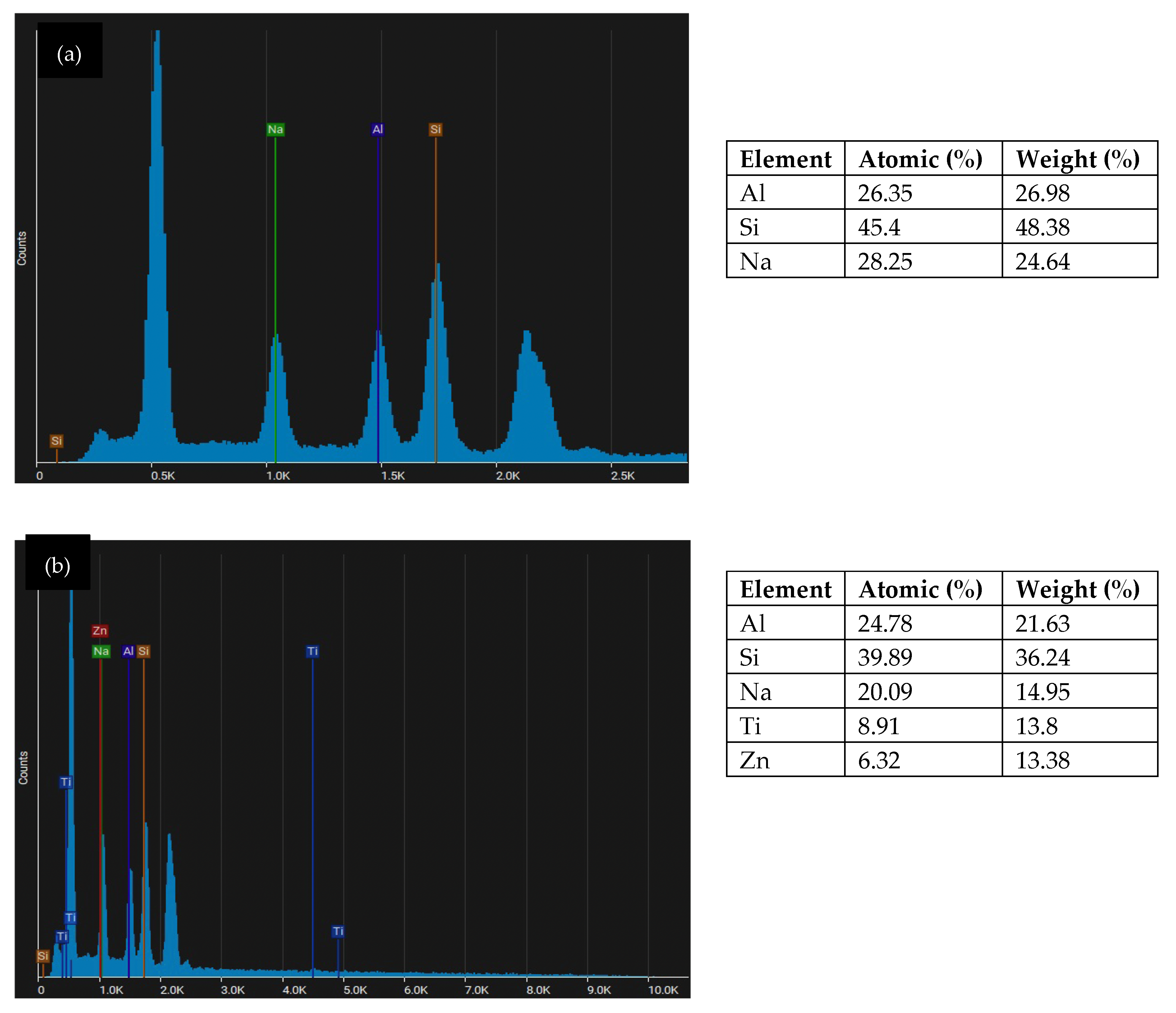 Coatings 13 00236 g008