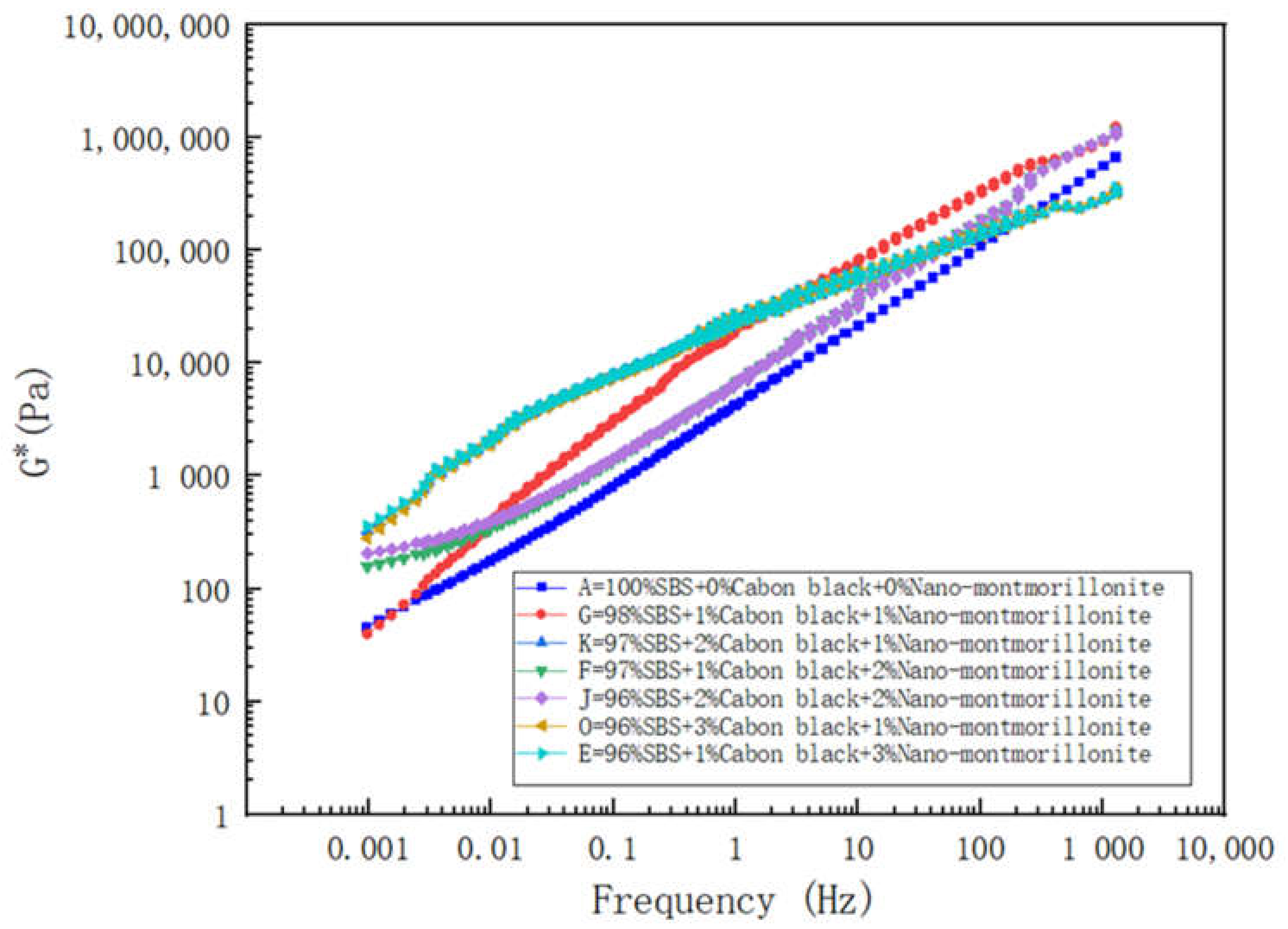 Coatings 13 00239 g005
