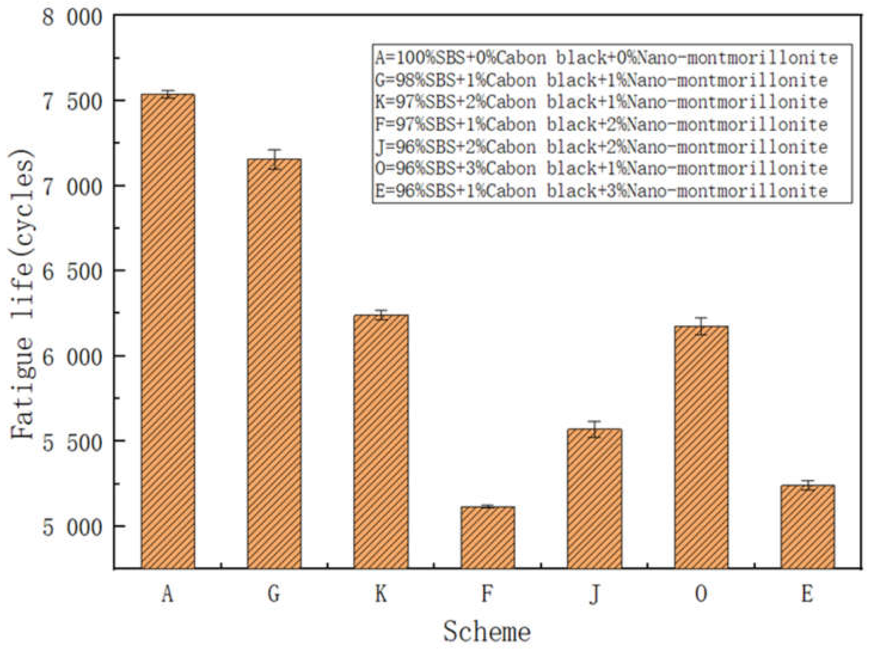 Coatings 13 00239 g009
