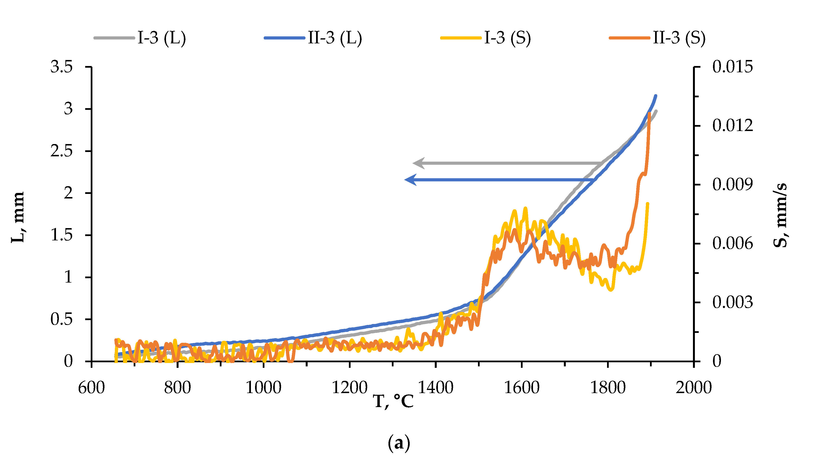 Coatings 13 00240 g003a Coatings 13 00240 g003a