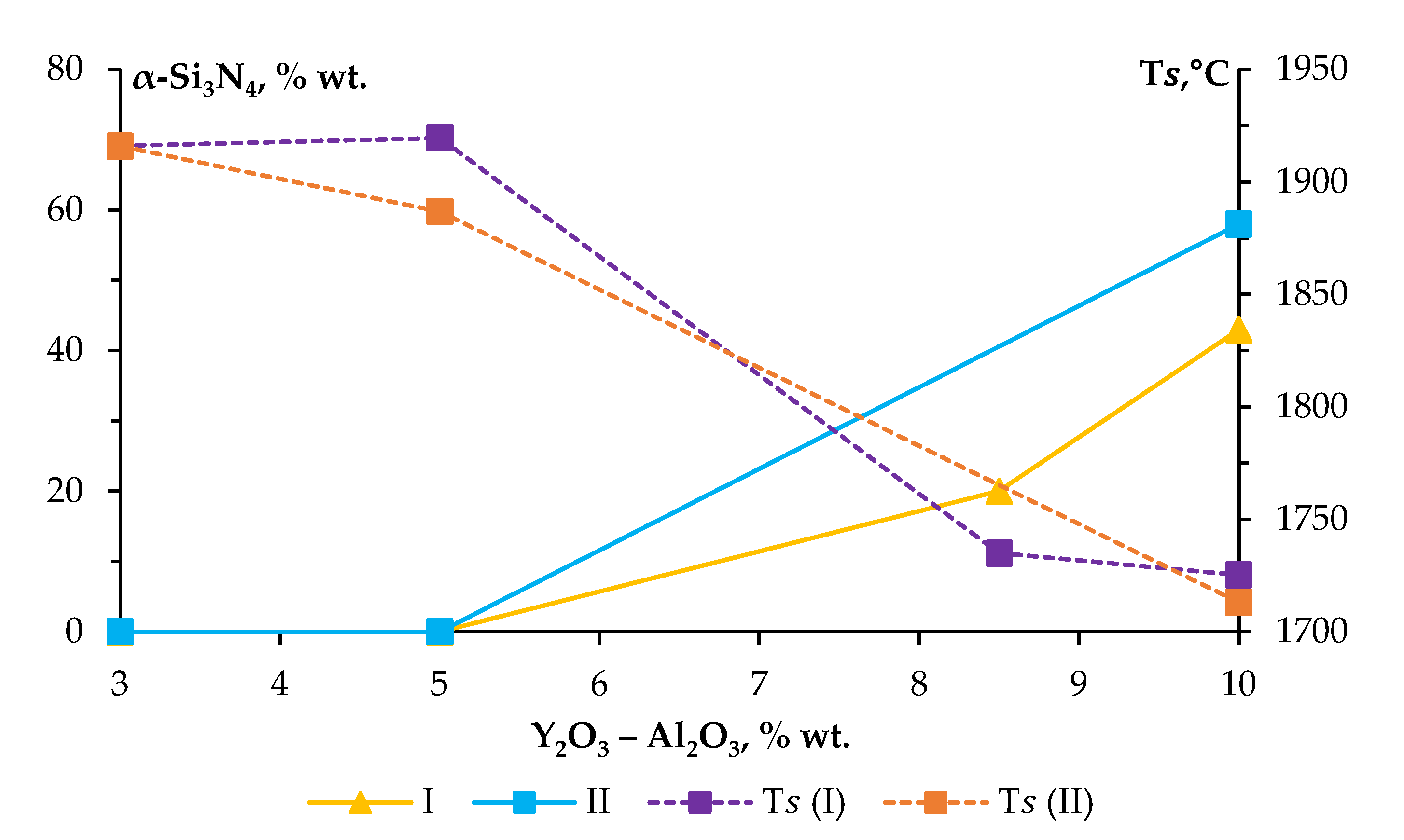 Coatings 13 00240 g008 Coatings 13 00240 g008