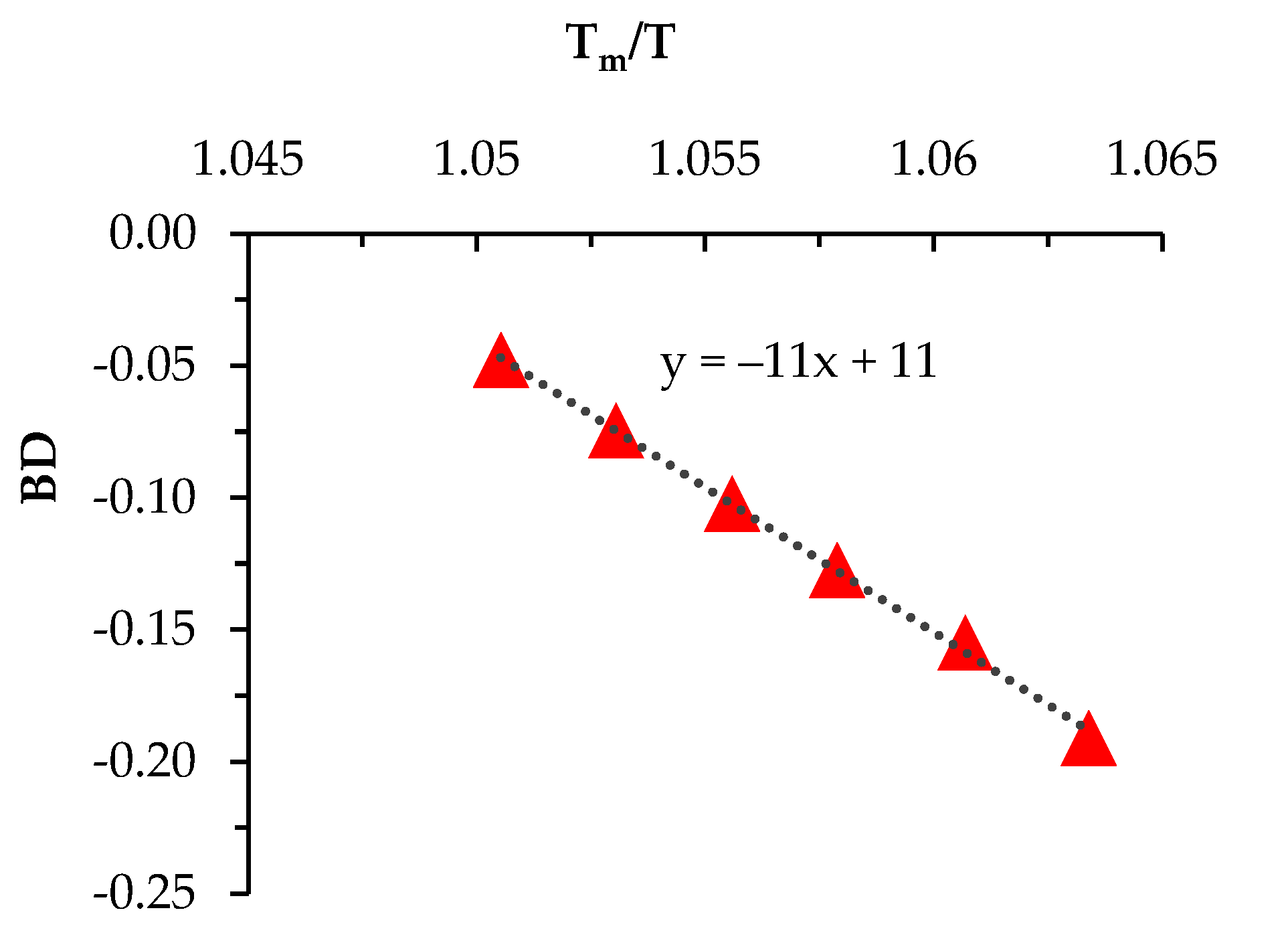 Coatings 13 00240 g010 Coatings 13 00240 g010