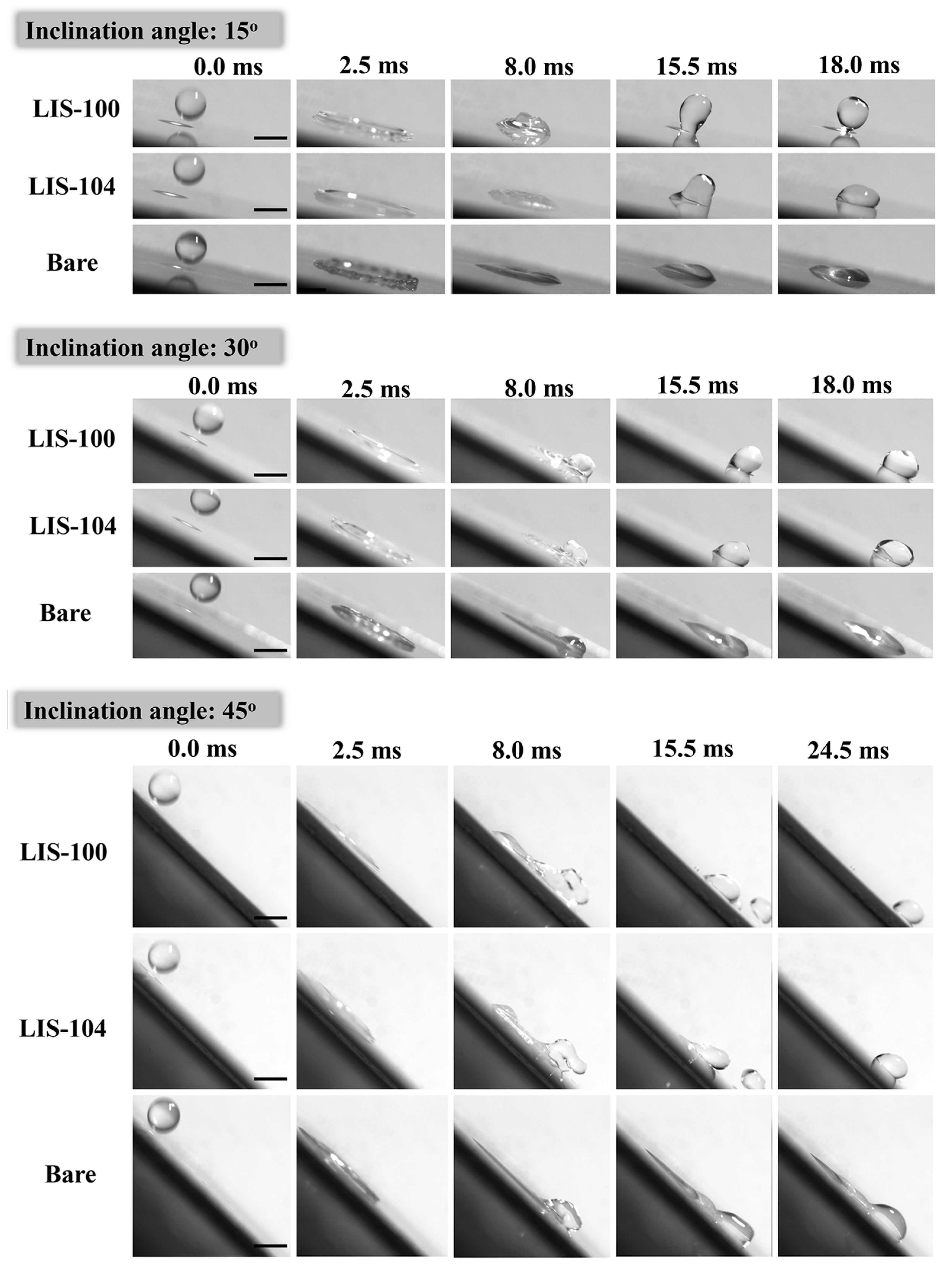 Coatings 13 00264 g007 Coatings 13 00264 g007