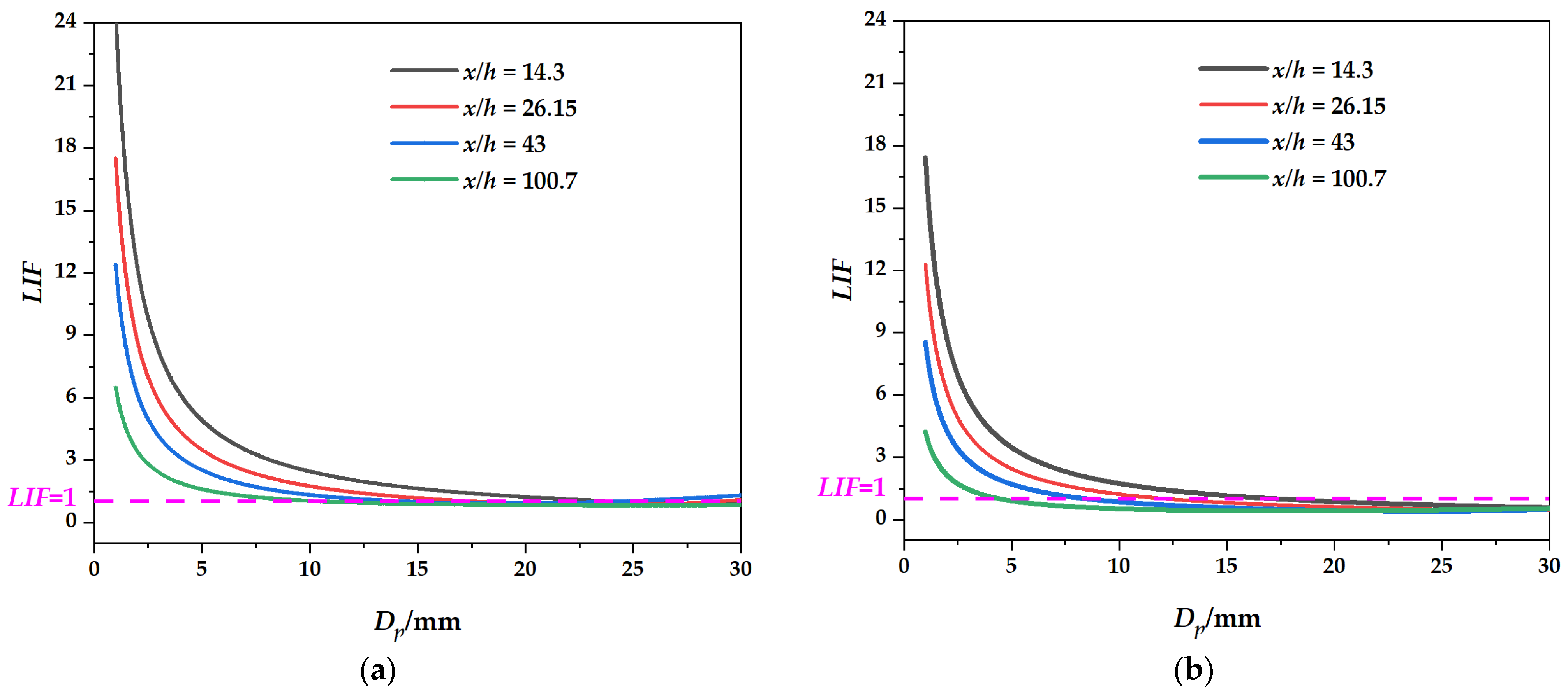 Coatings 13 00271 g010