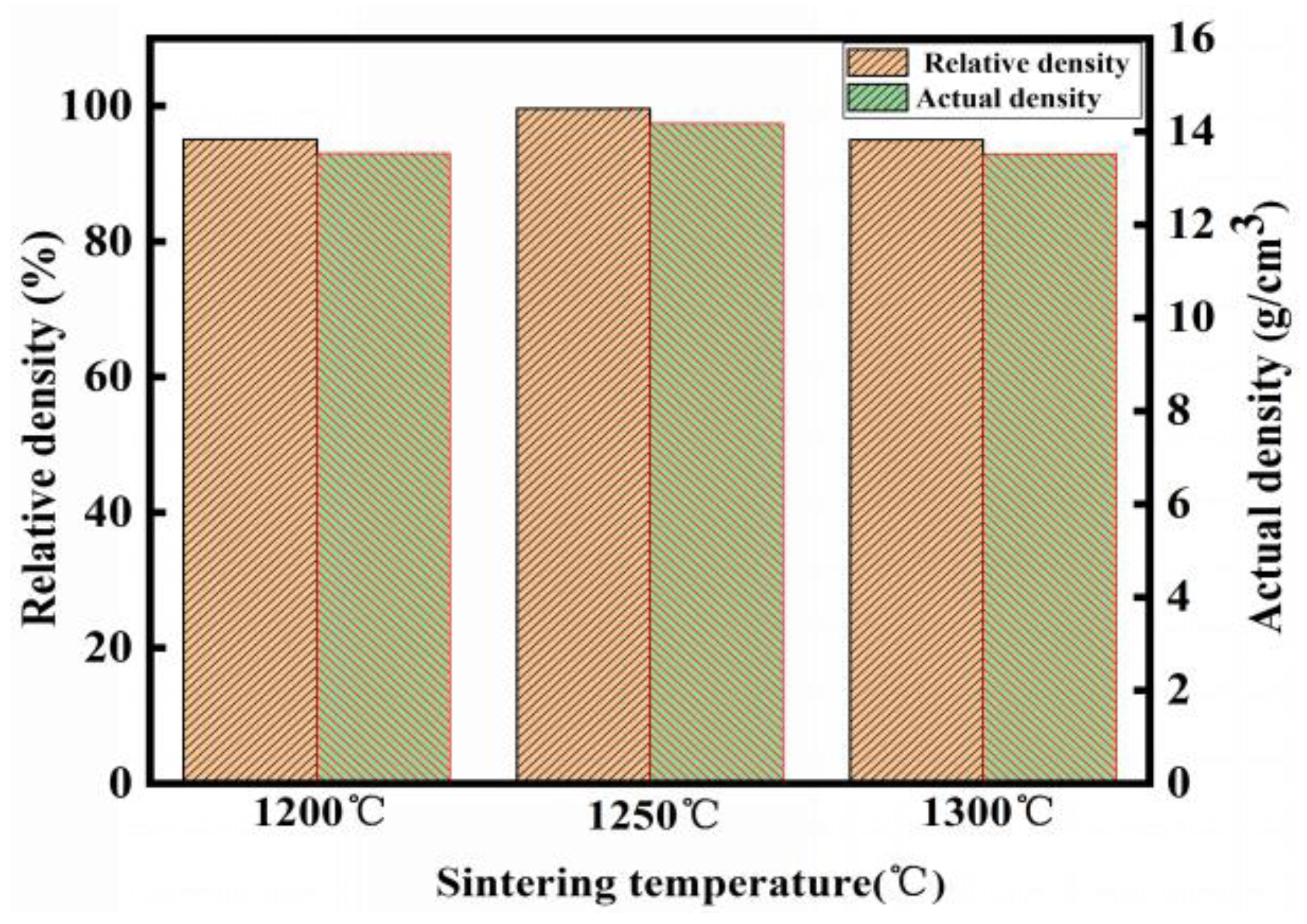Coatings 13 00273 g007