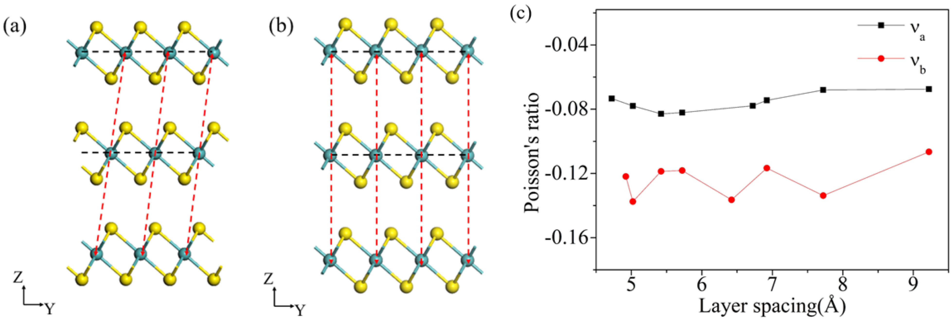 Coatings 13 00283 g004