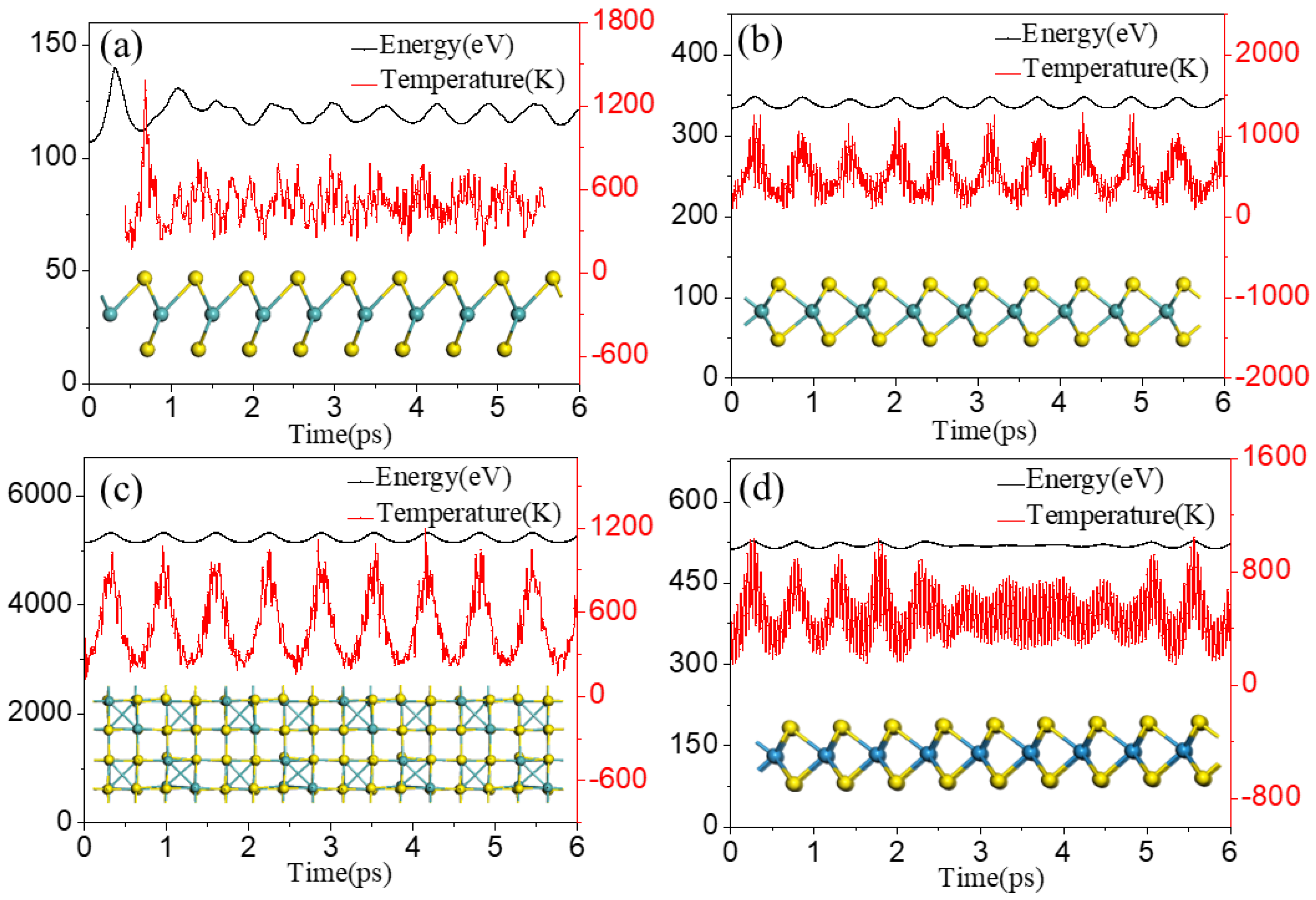 Coatings 13 00283 g006