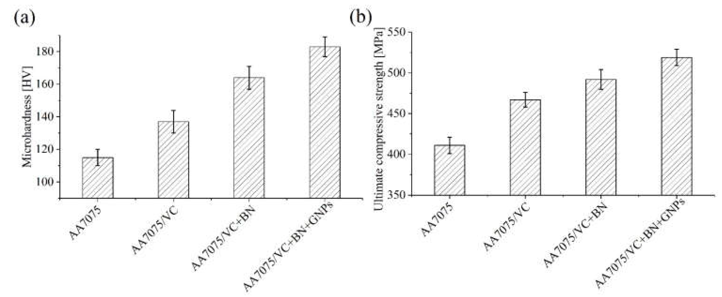 Coatings 13 00284 g005 Coatings 13 00284 g005