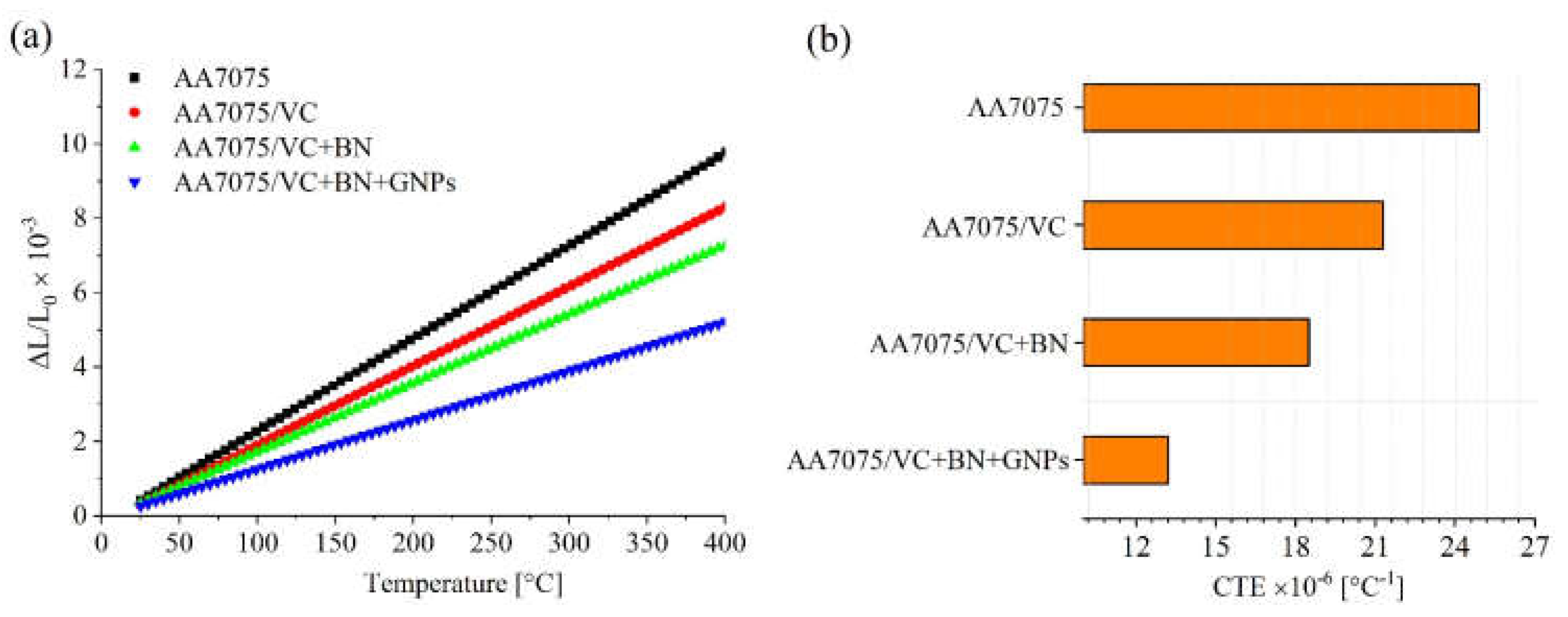 Coatings 13 00284 g006 Coatings 13 00284 g006