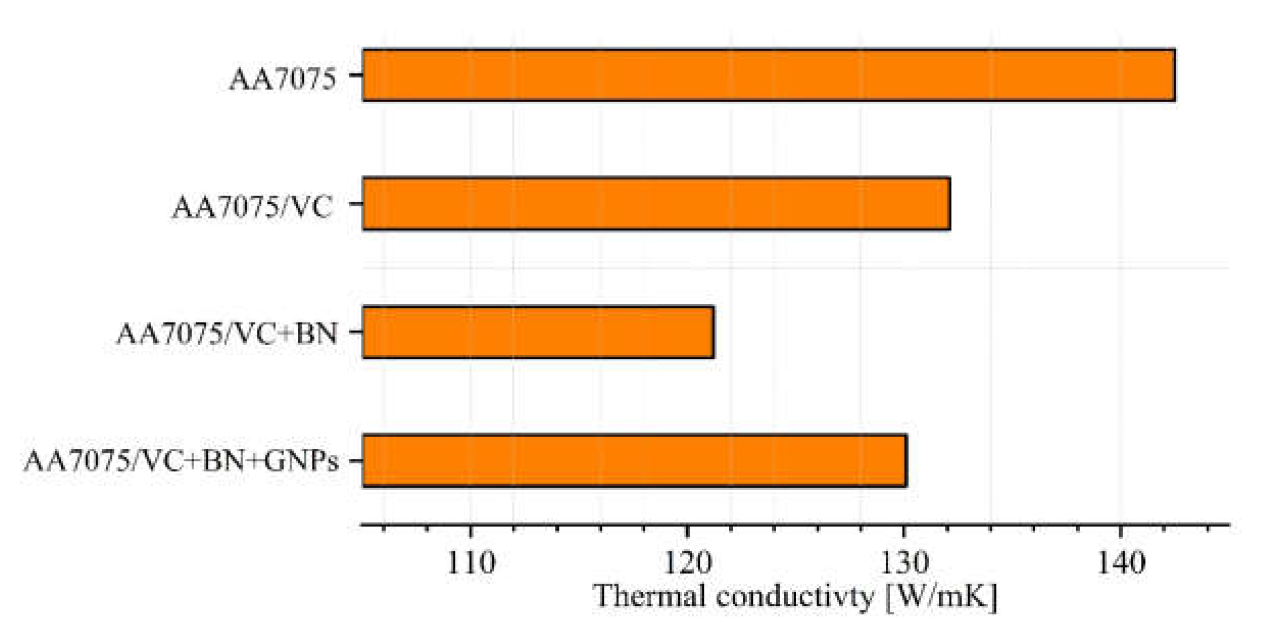 Coatings 13 00284 g007 Coatings 13 00284 g007