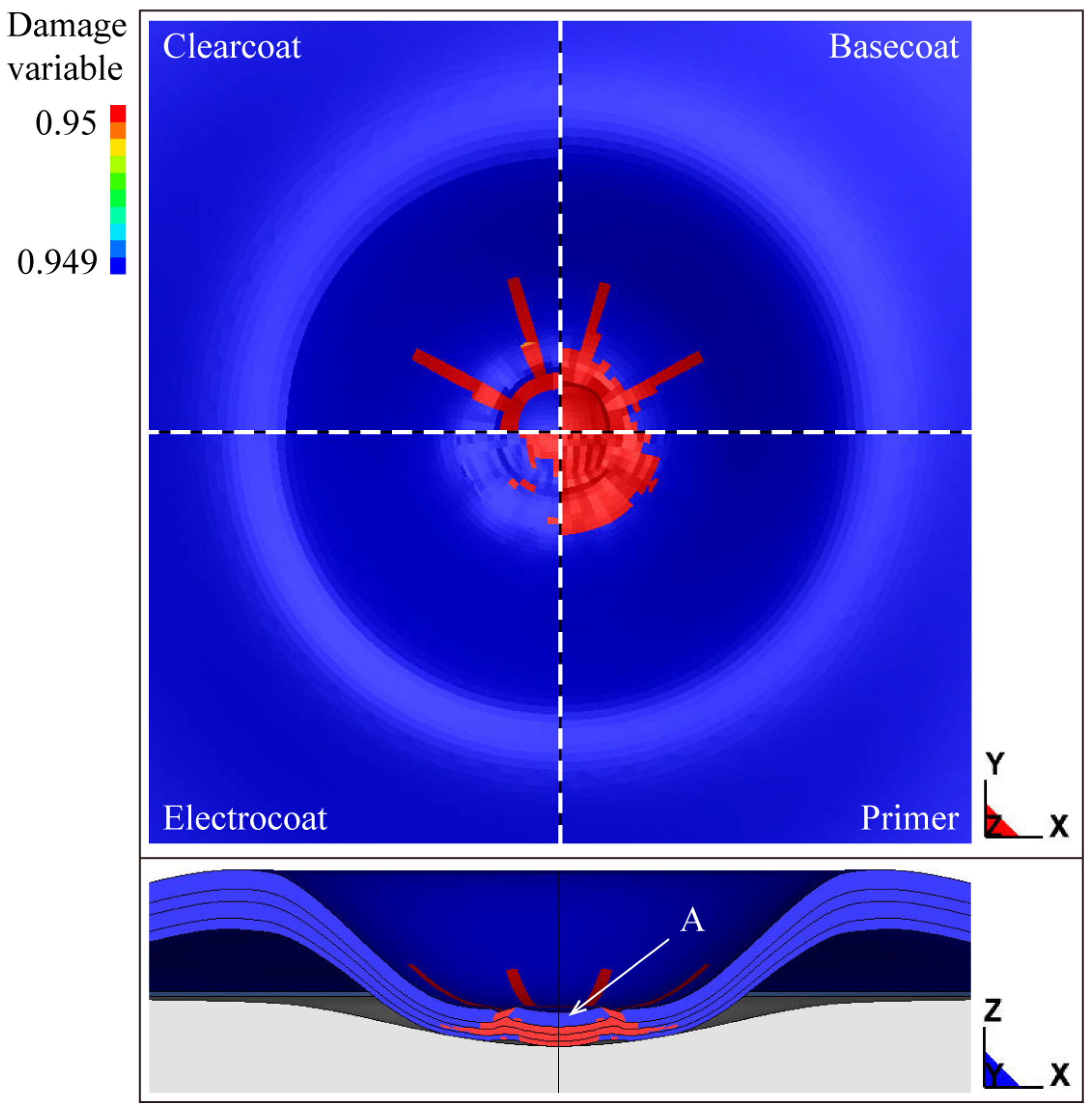 Coatings | Free Full-Text | Single-Impact Failure Of Multi-Layered ...