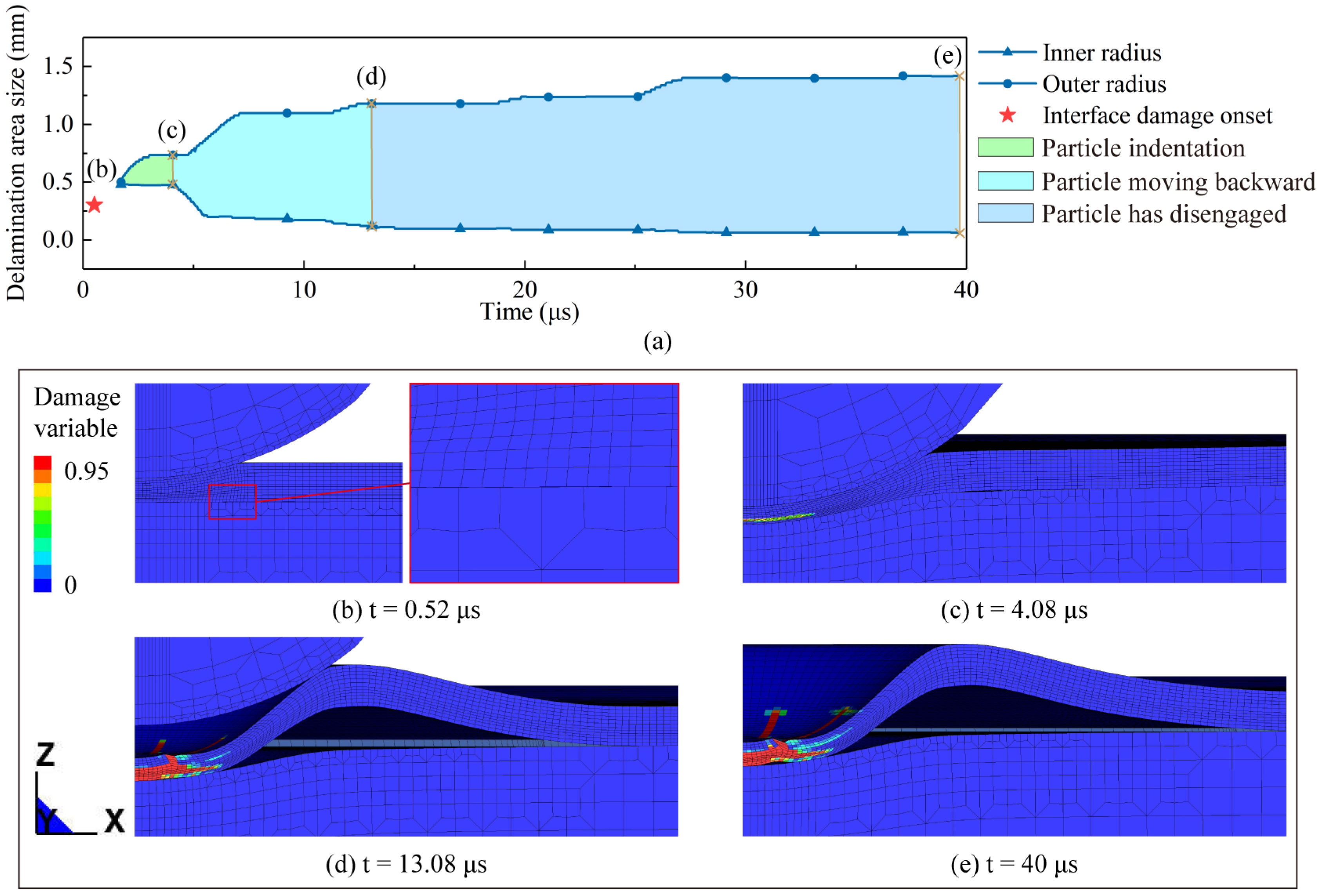 Coatings 13 00309 g012