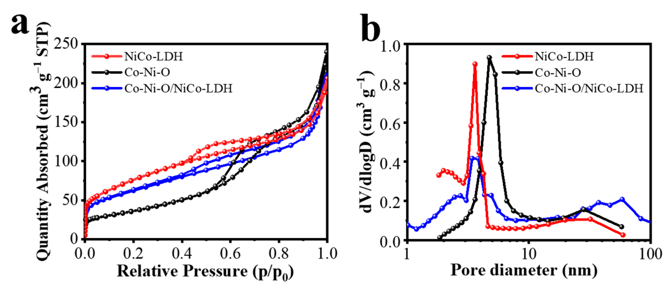 Coatings 13 00353 g004