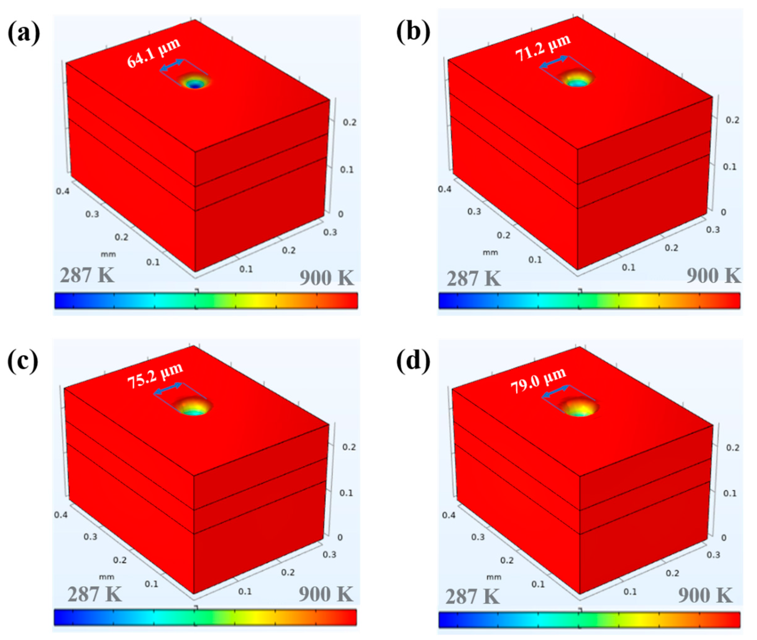 Coatings 13 00359 g004