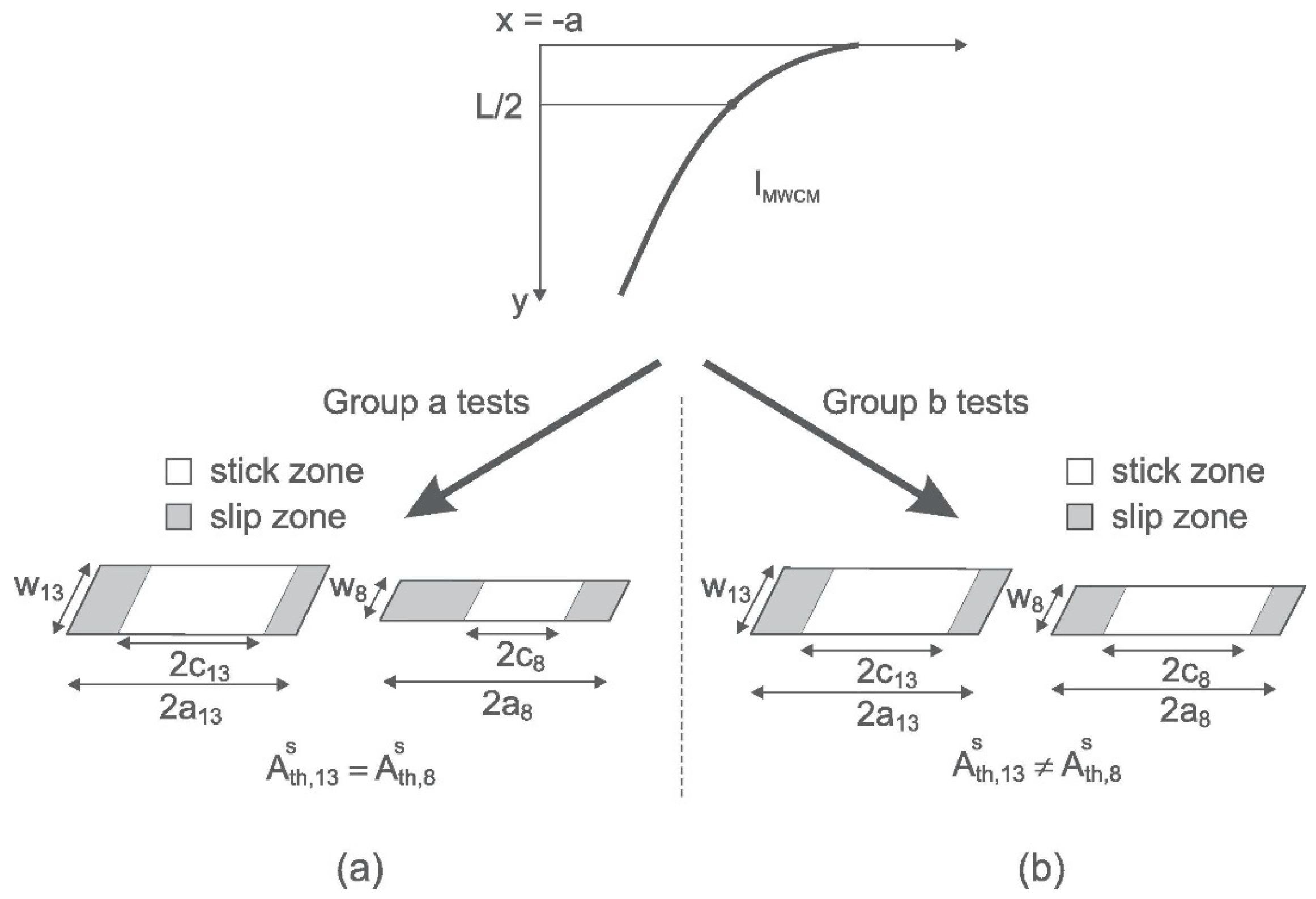 Coatings 13 00365 g002