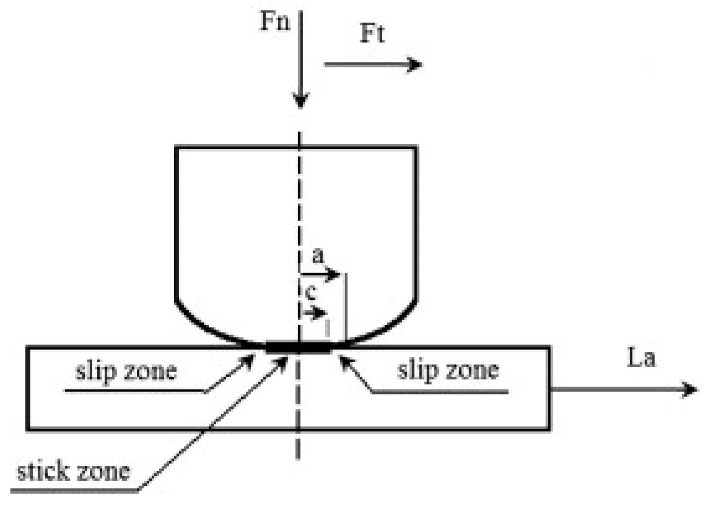 Coatings 13 00365 g008