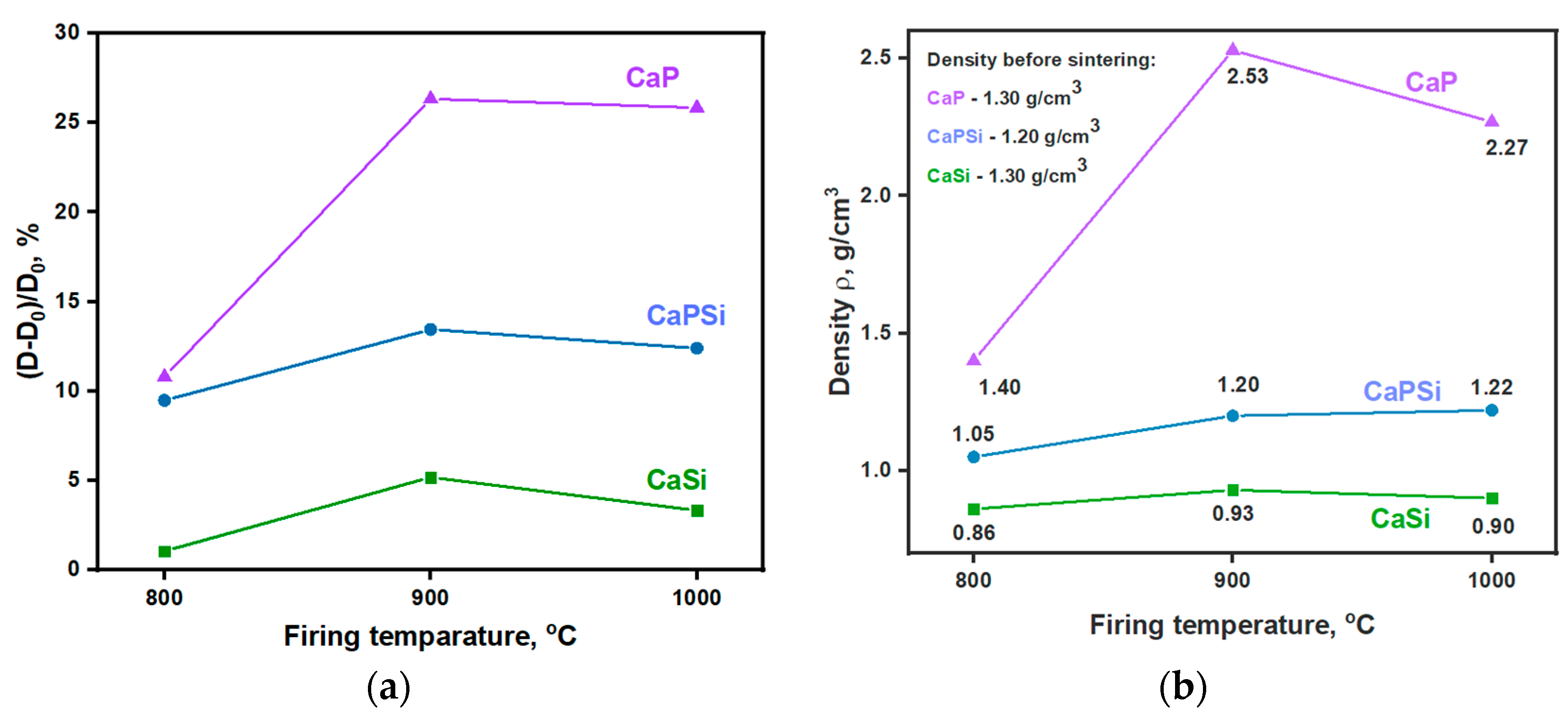 Coatings 13 00374 g006 Coatings 13 00374 g006