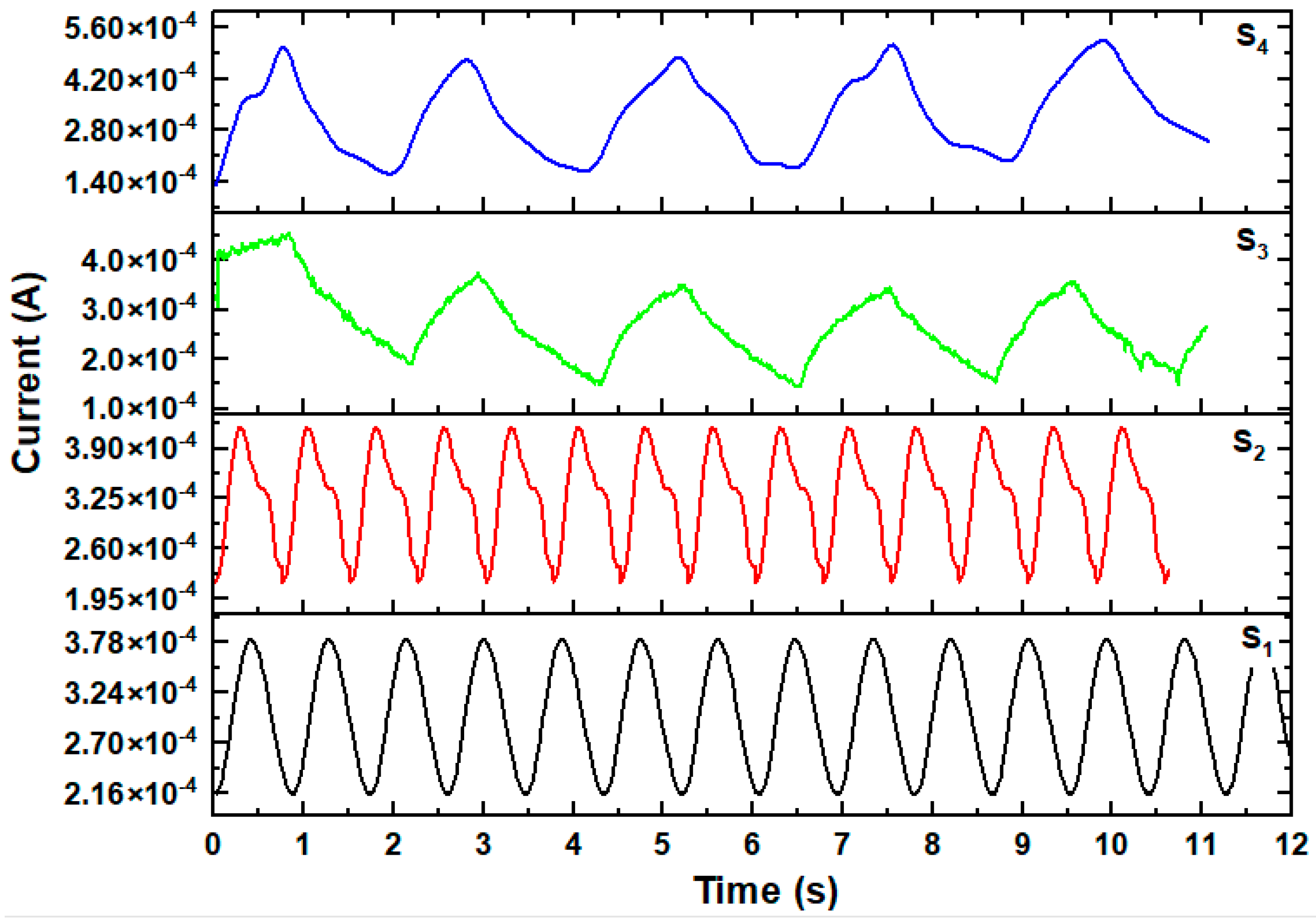 Coatings 13 00379 g008