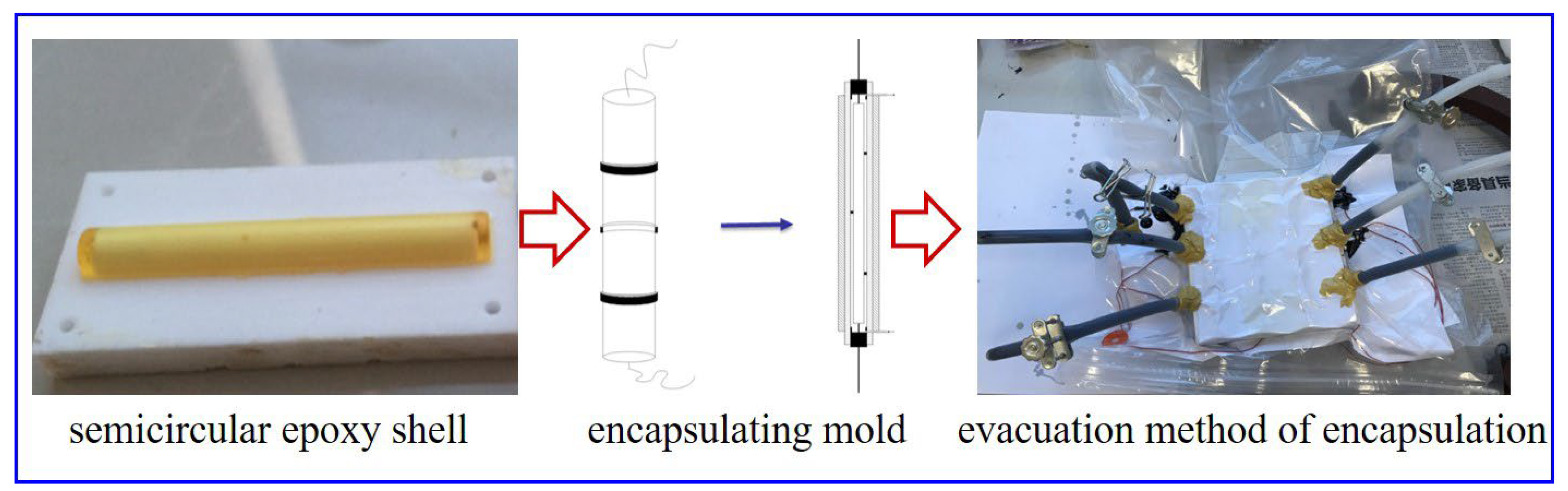 Coatings 13 00390 g003