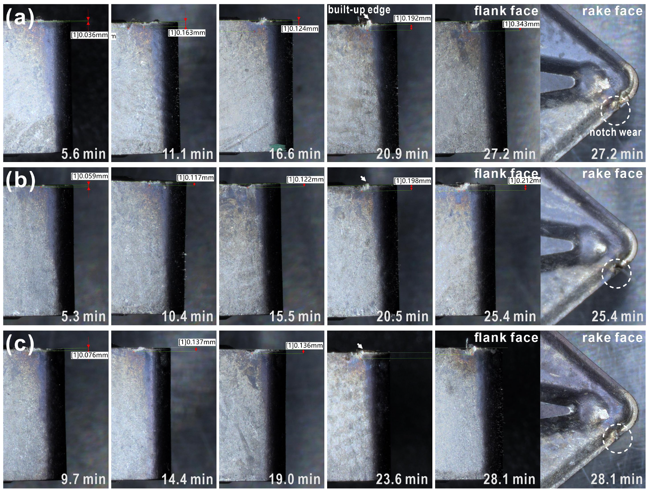 Coatings 13 00402 g009