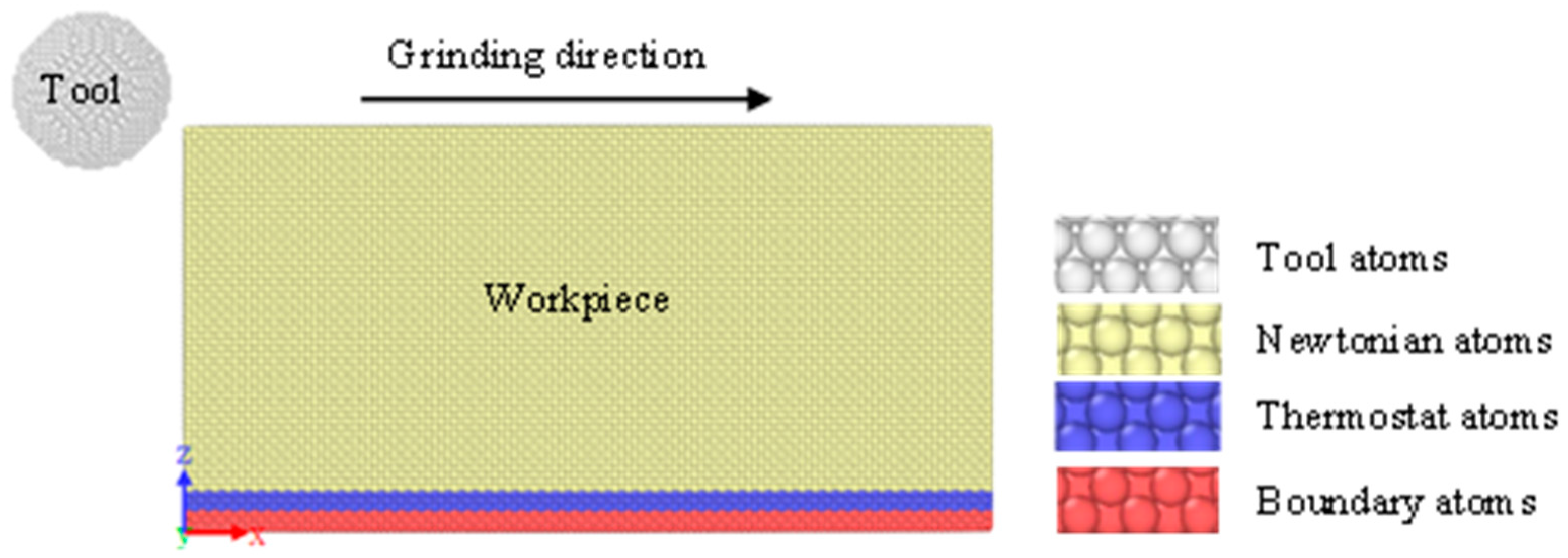 Coatings 13 00410 g001