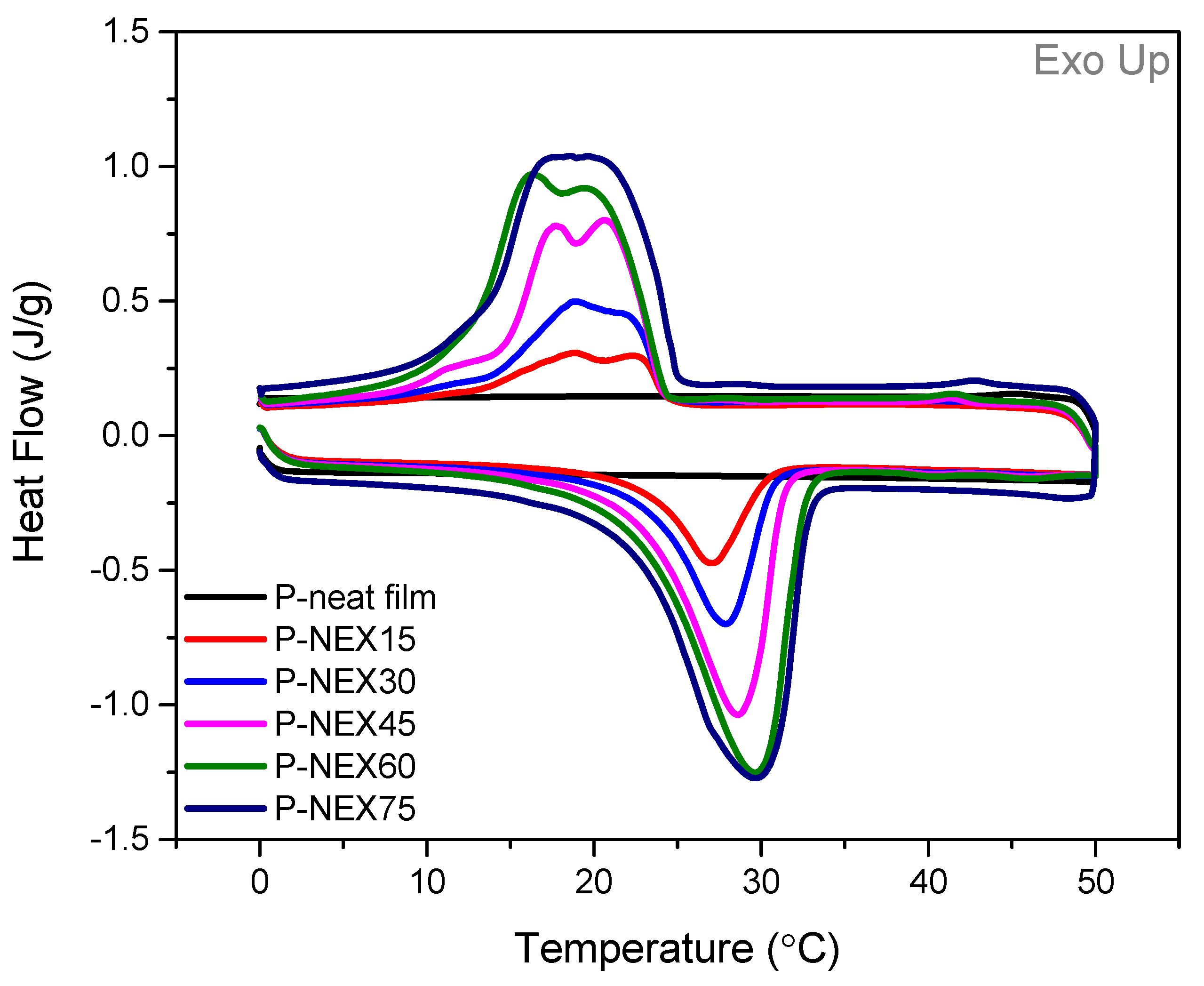 Coatings 13 00414 g007