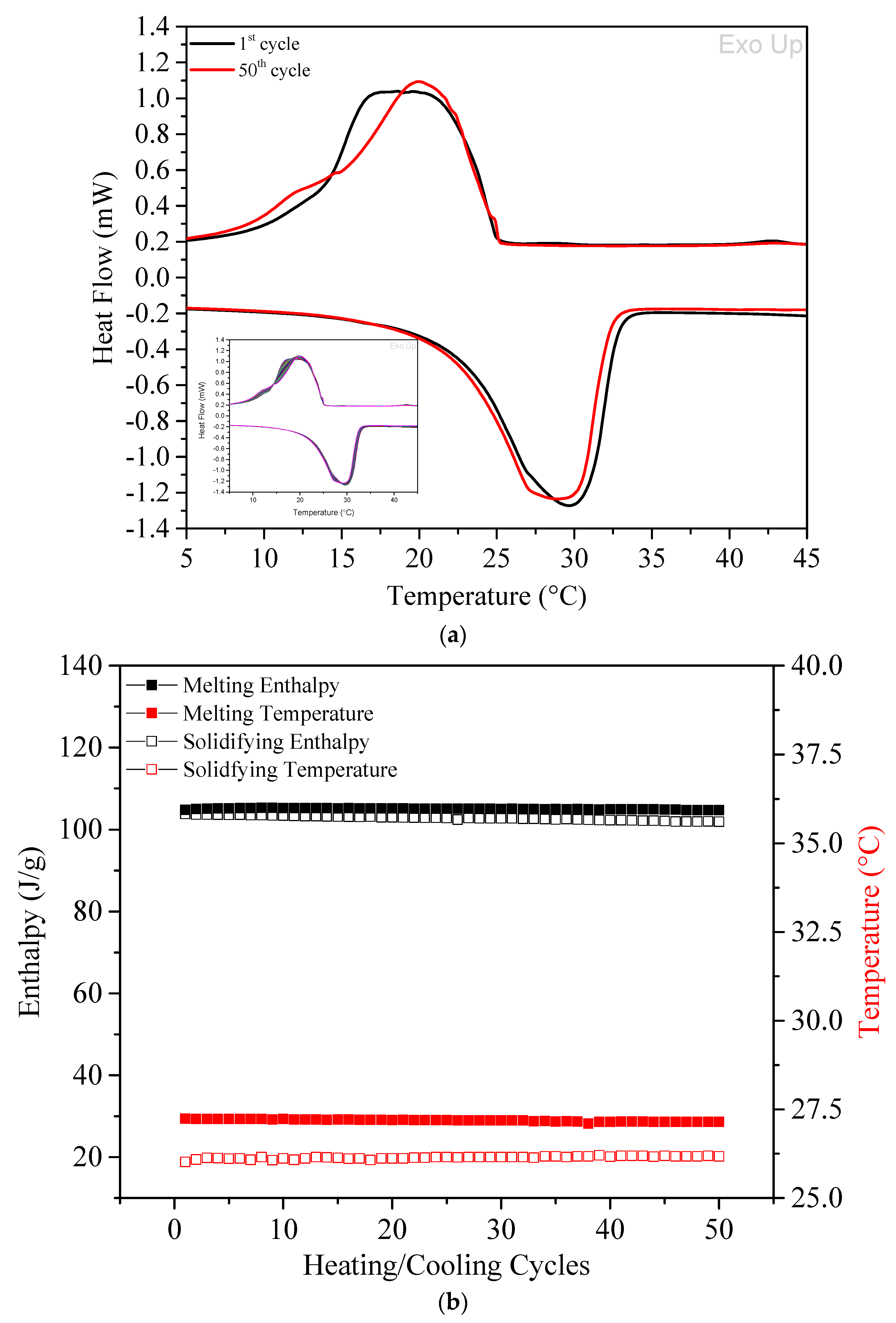 Coatings 13 00414 g008