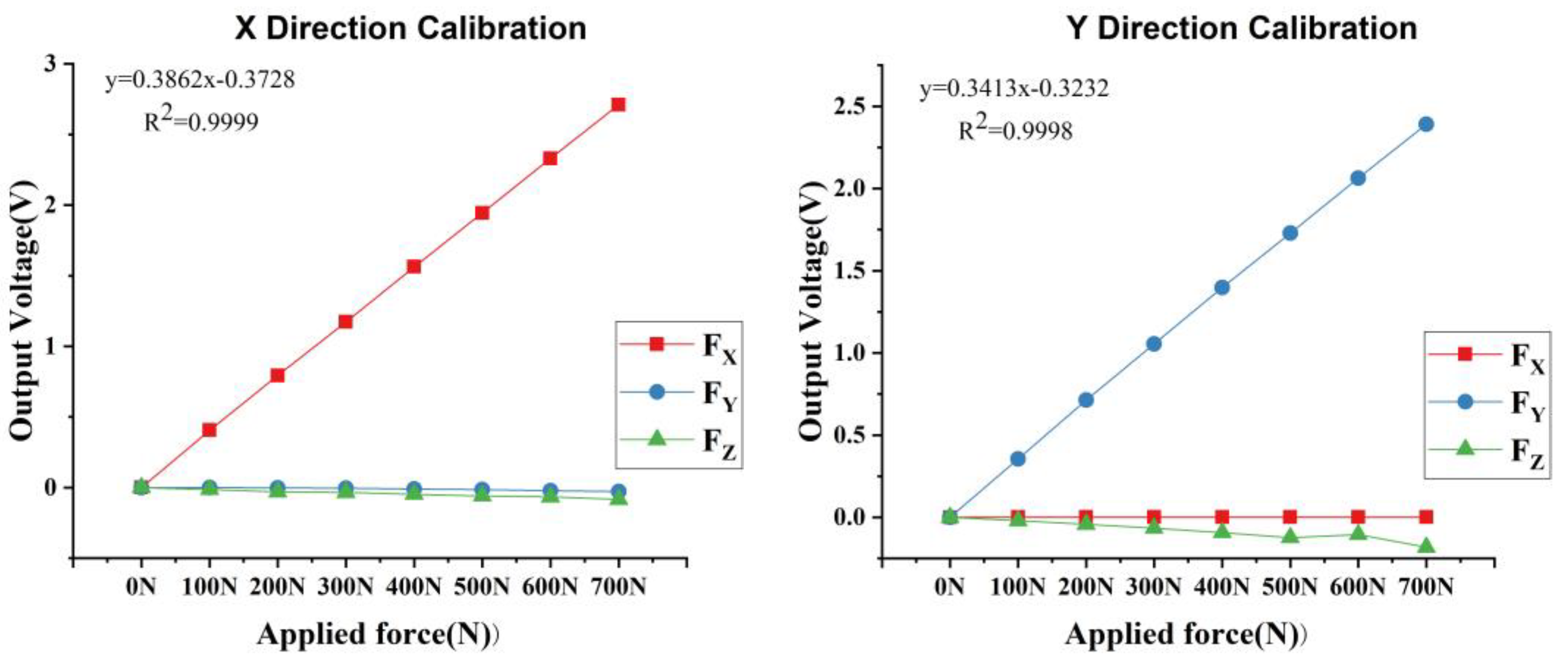 Coatings 13 00416 g005a