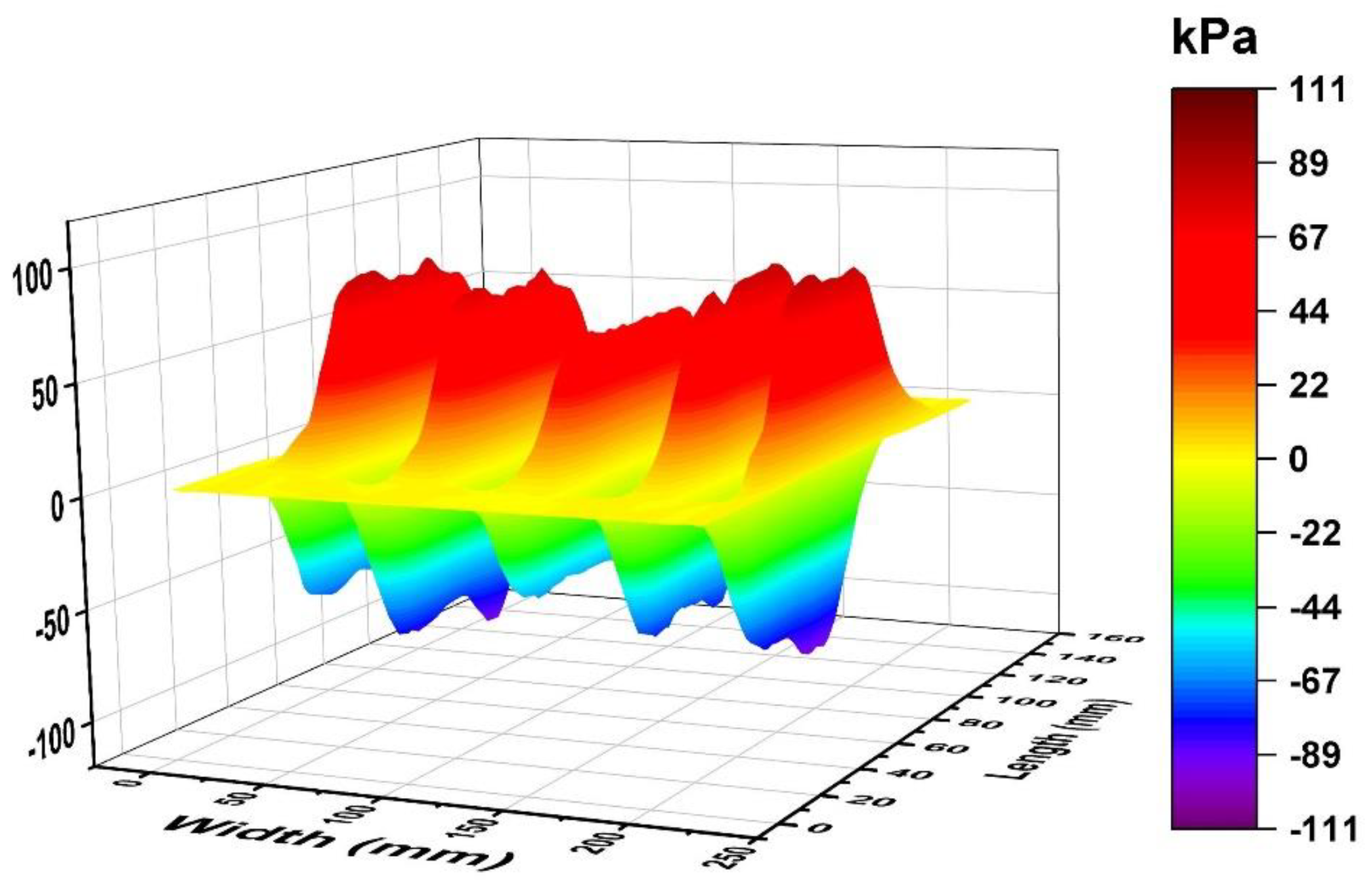 Coatings 13 00416 g010