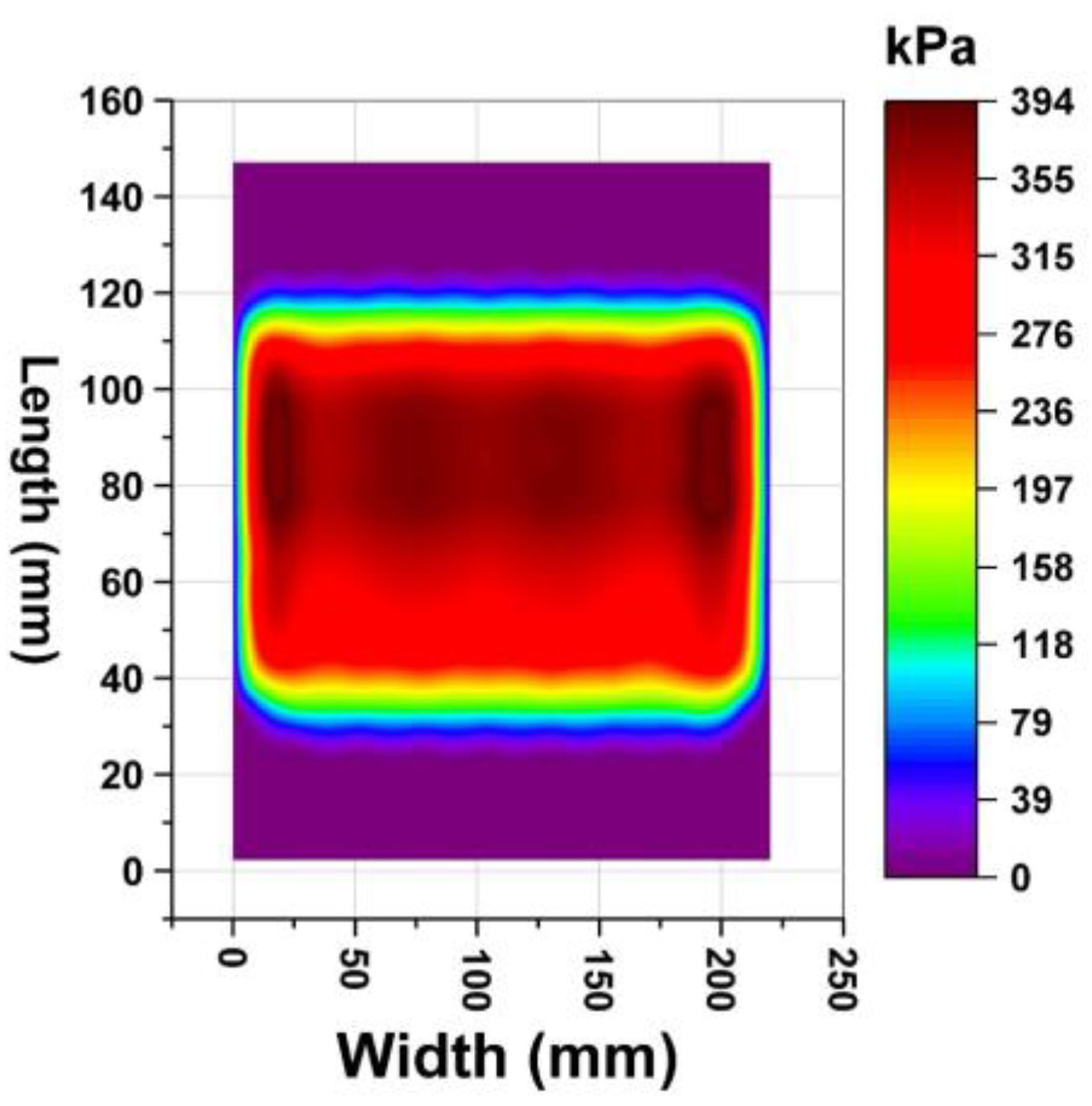Coatings 13 00416 g013