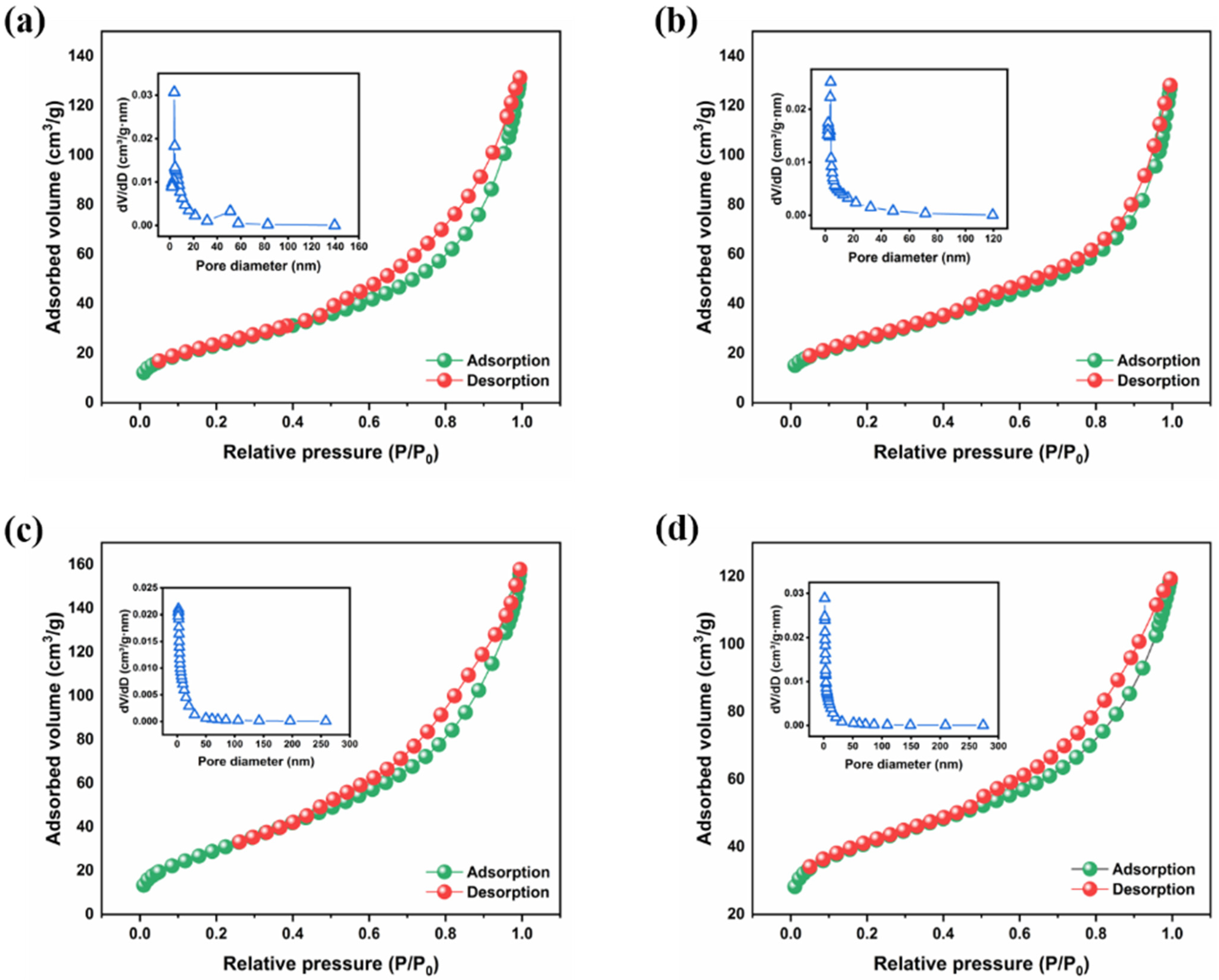 Coatings 13 00431 g002