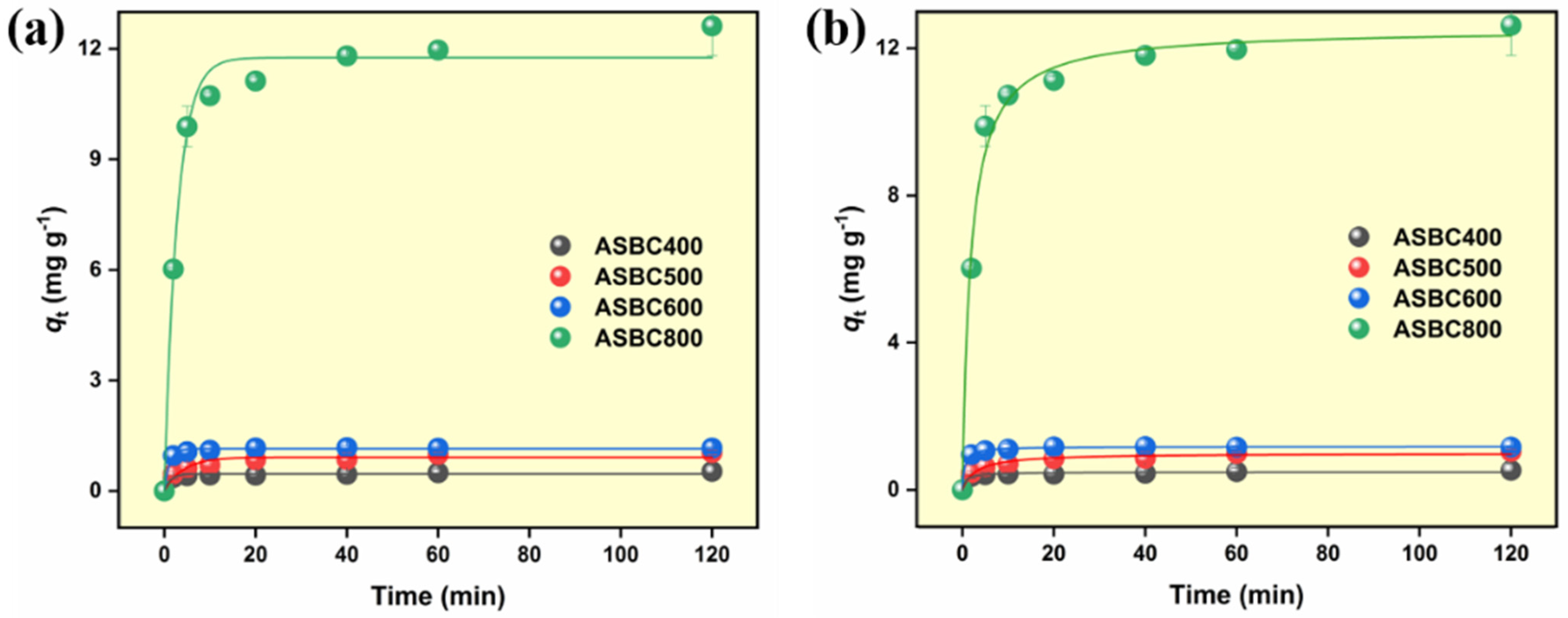 Coatings 13 00431 g005