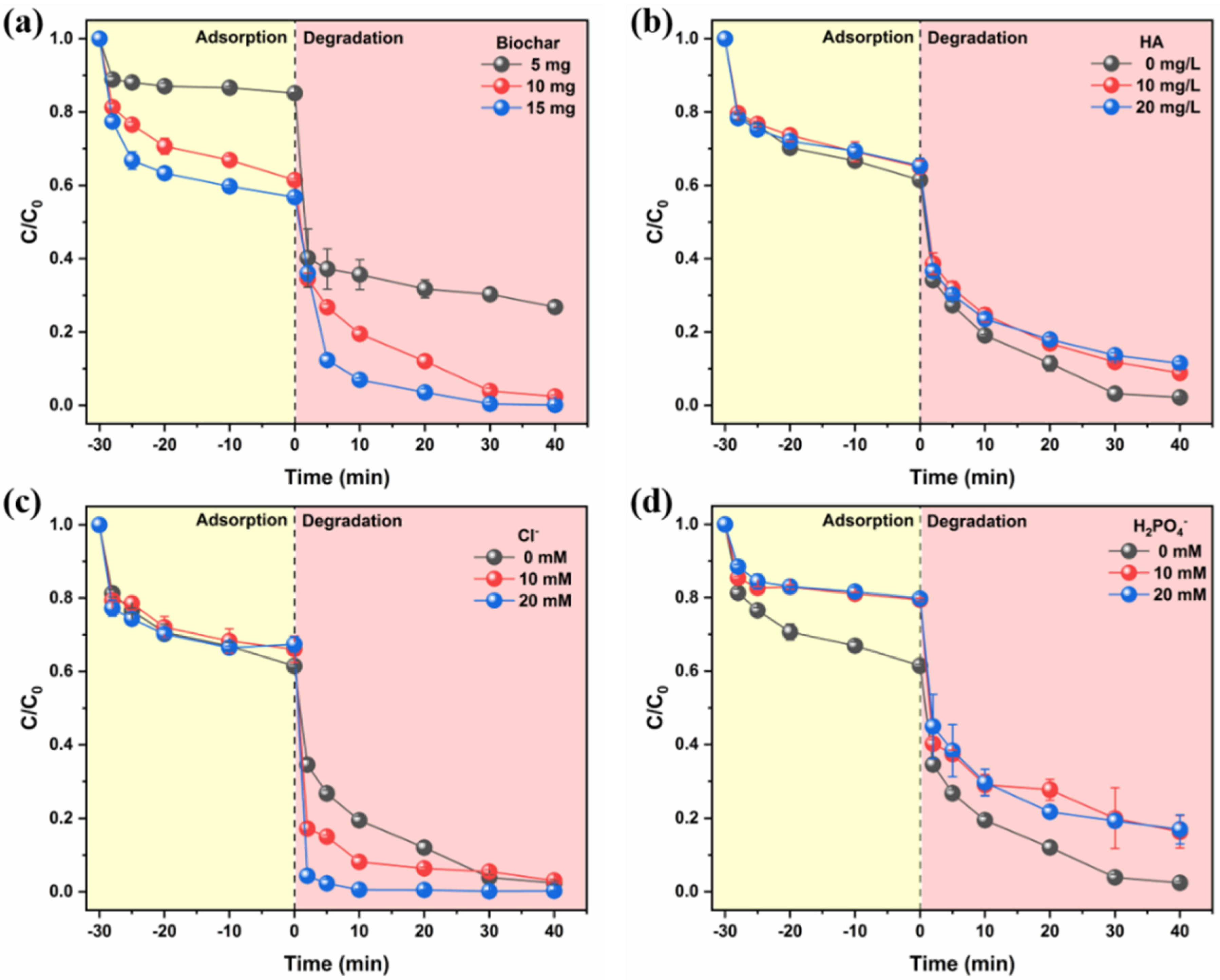 Coatings 13 00431 g007