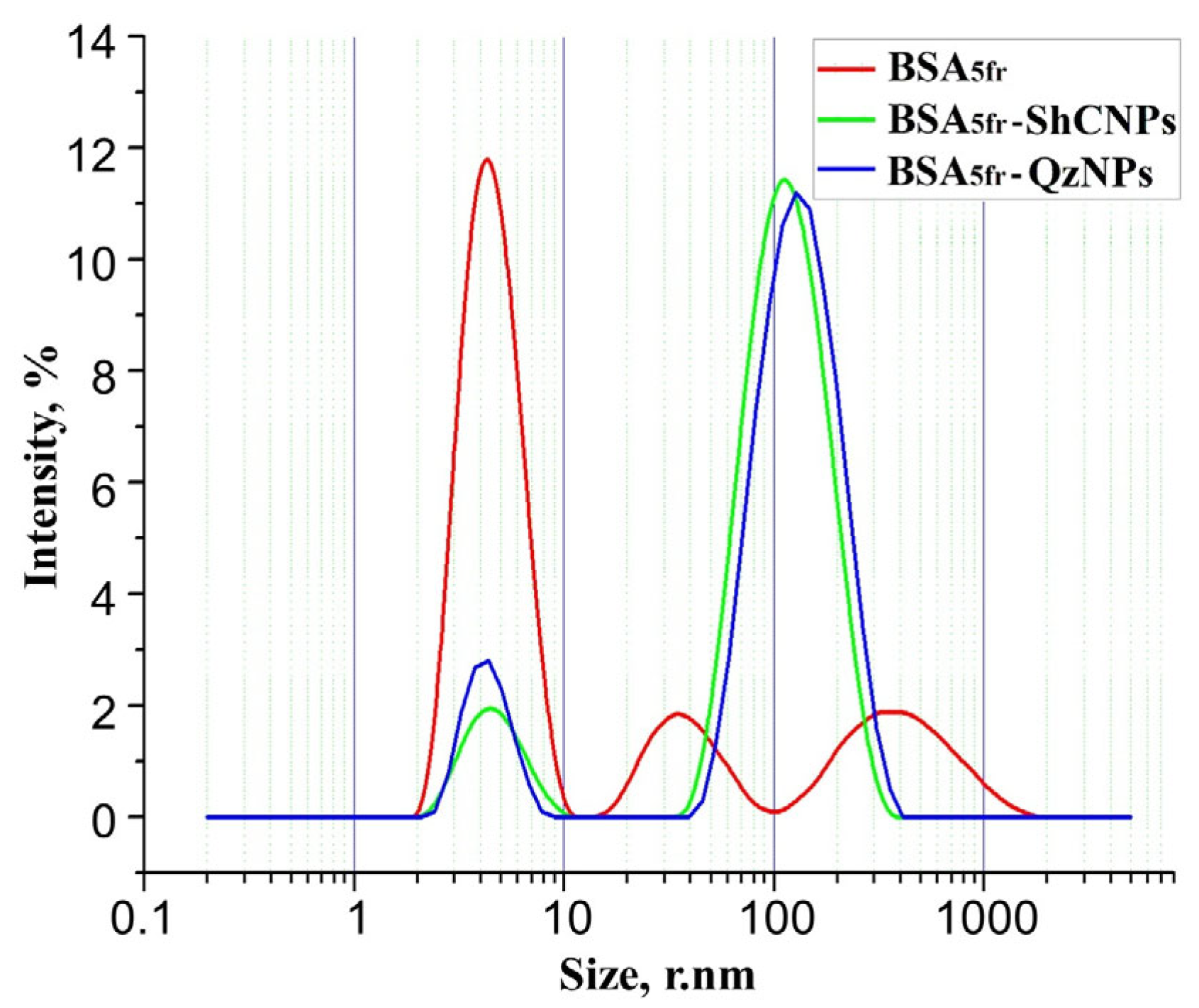 Coatings 13 00471 g003 Coatings 13 00471 g003