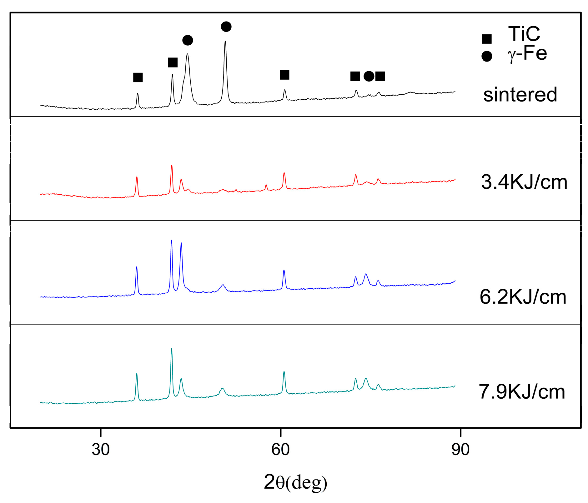 Coatings 13 00476 g004