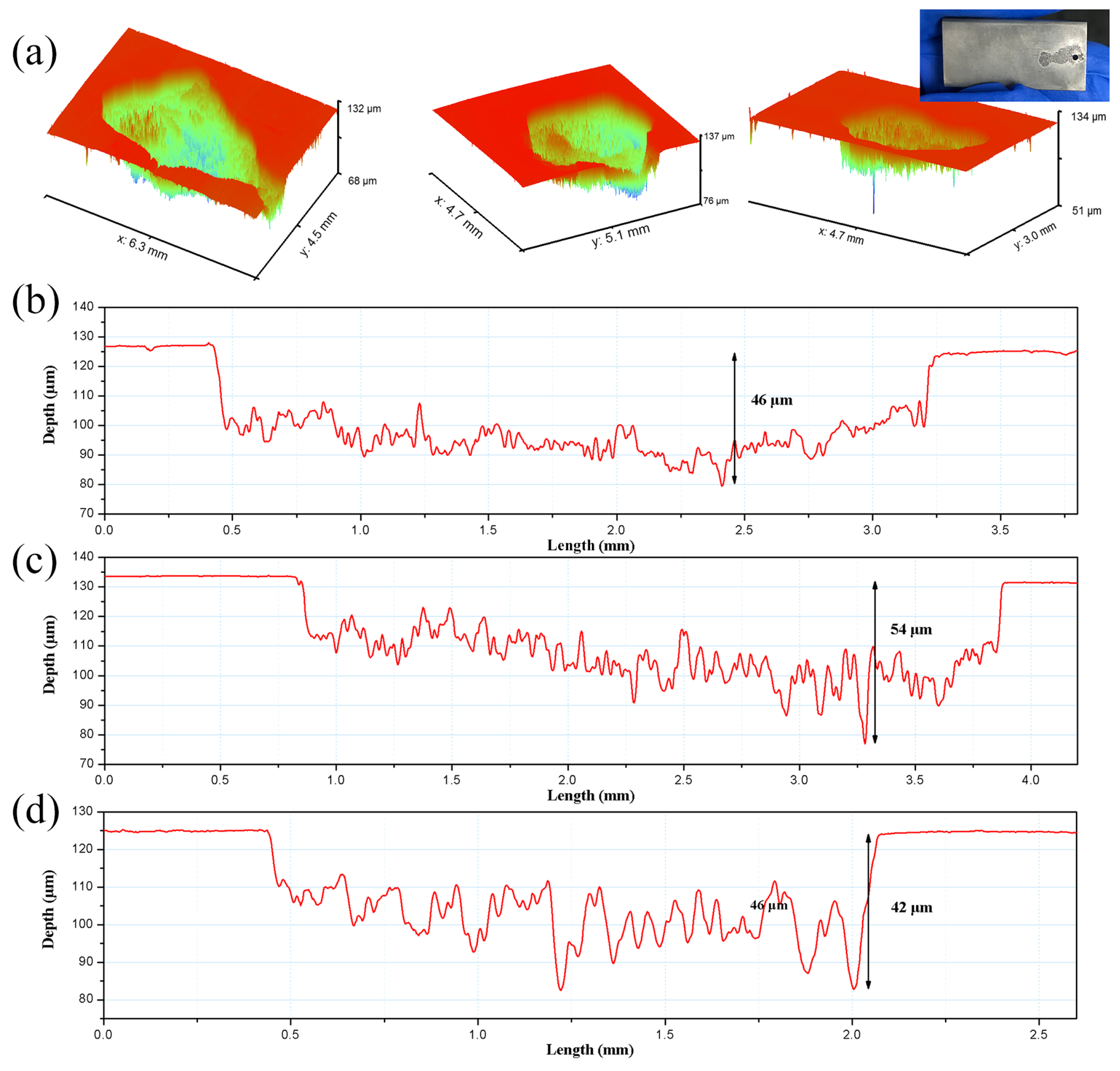 Coatings 13 00478 g004