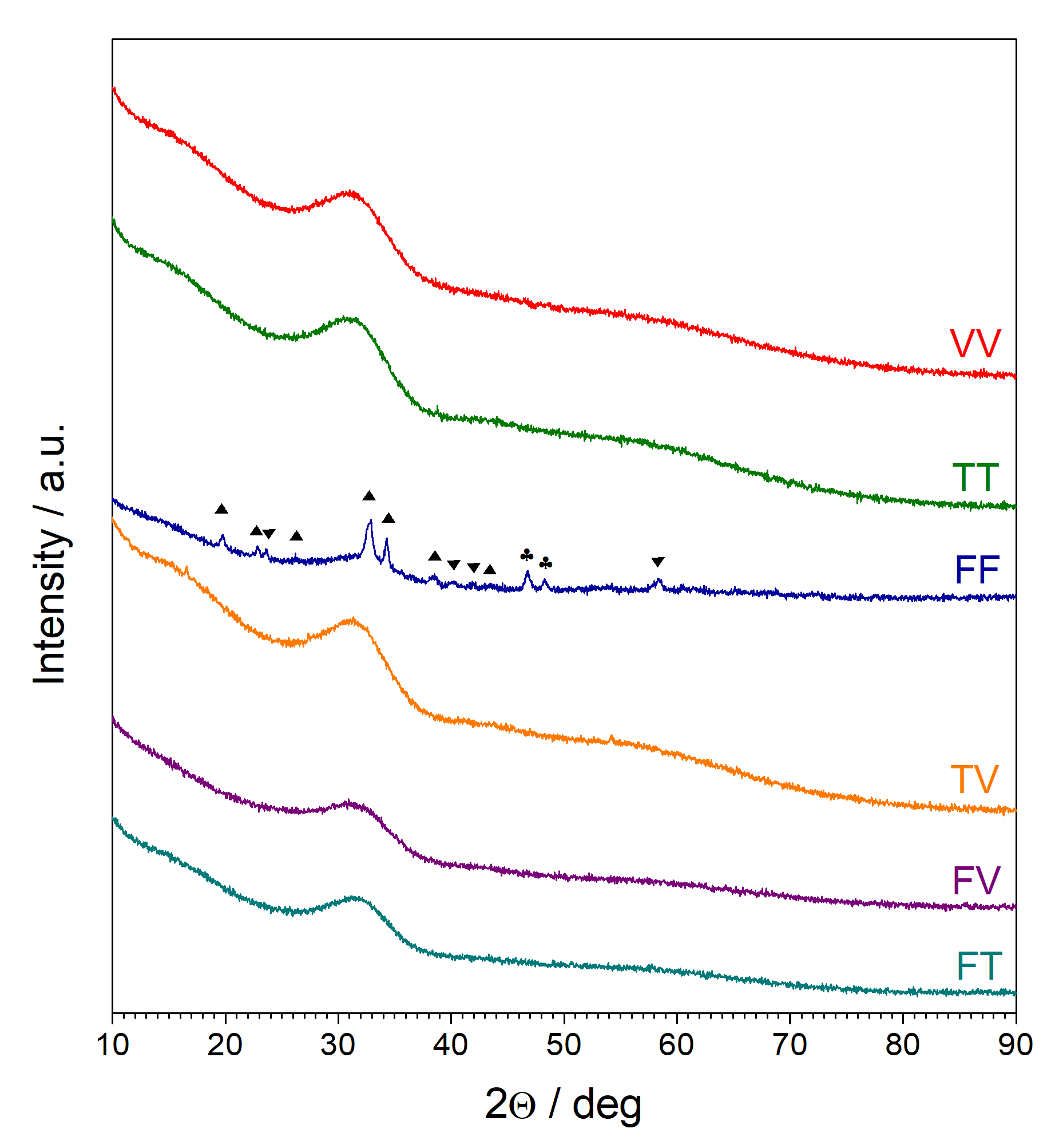 Coatings 13 00482 g001